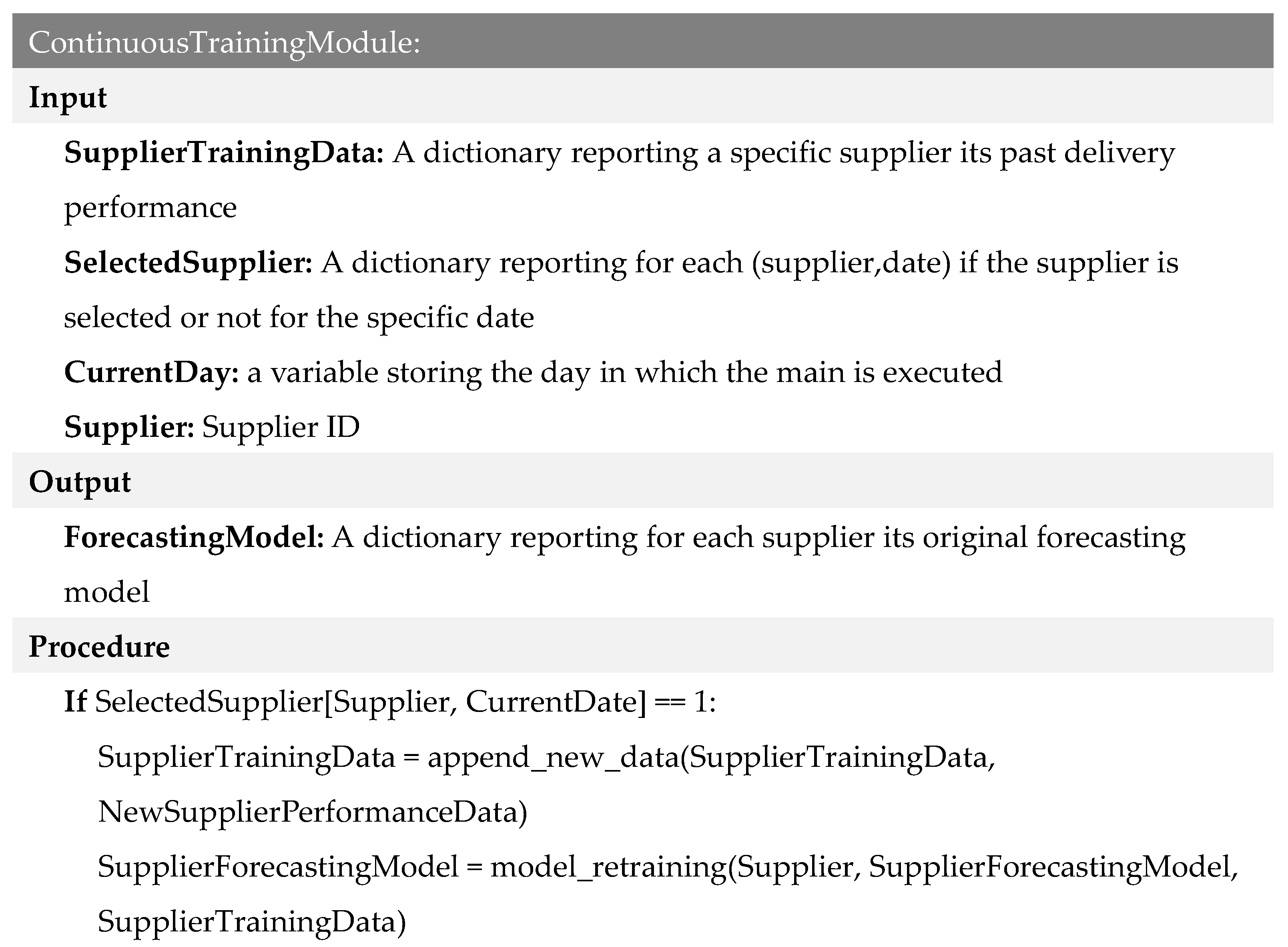 Applsci 14 04306 g0a4