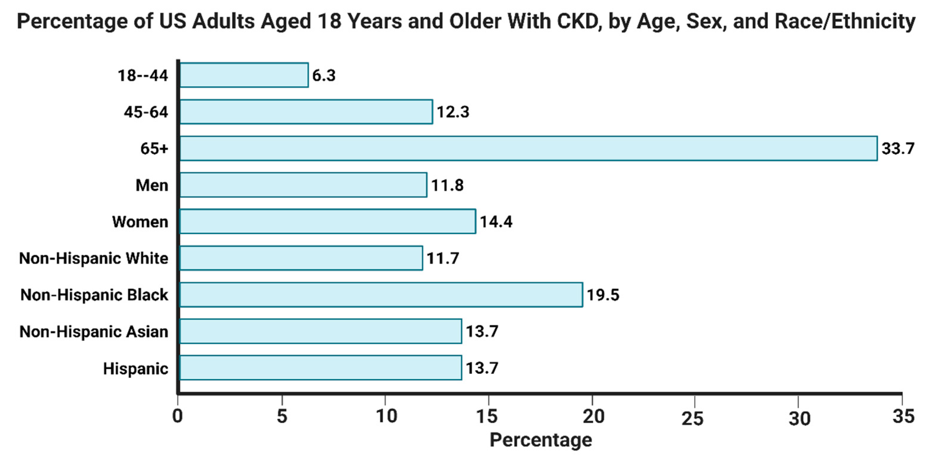 Applsci 14 04308 g003