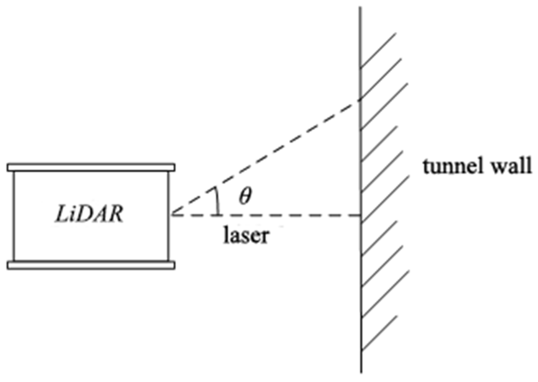 Applsci 14 04309 g002