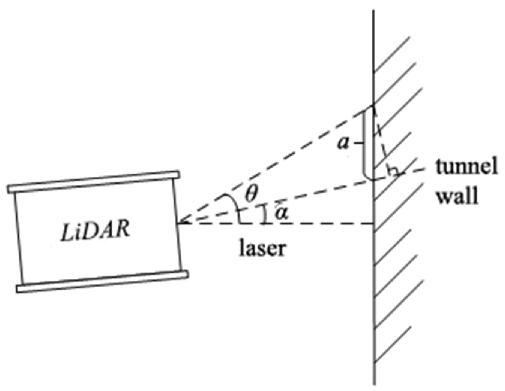 Applsci 14 04309 g003