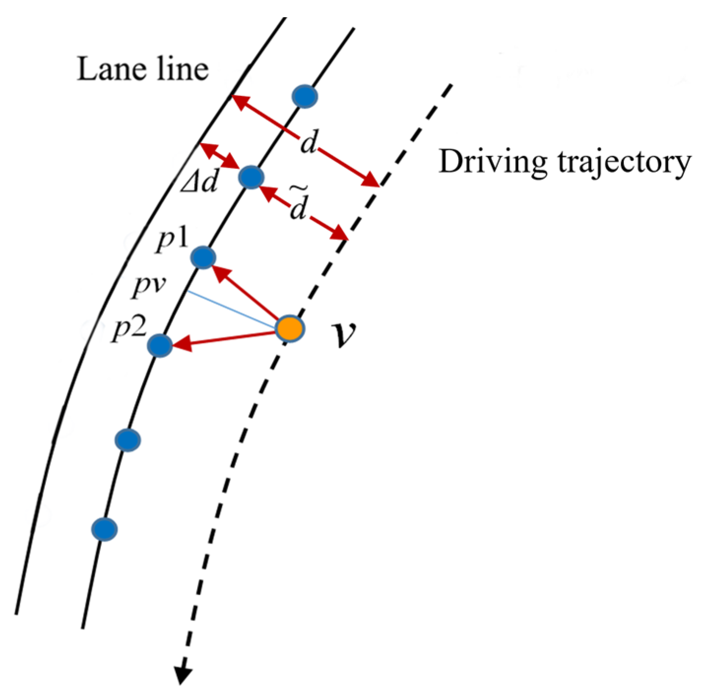Applsci 14 04309 g005