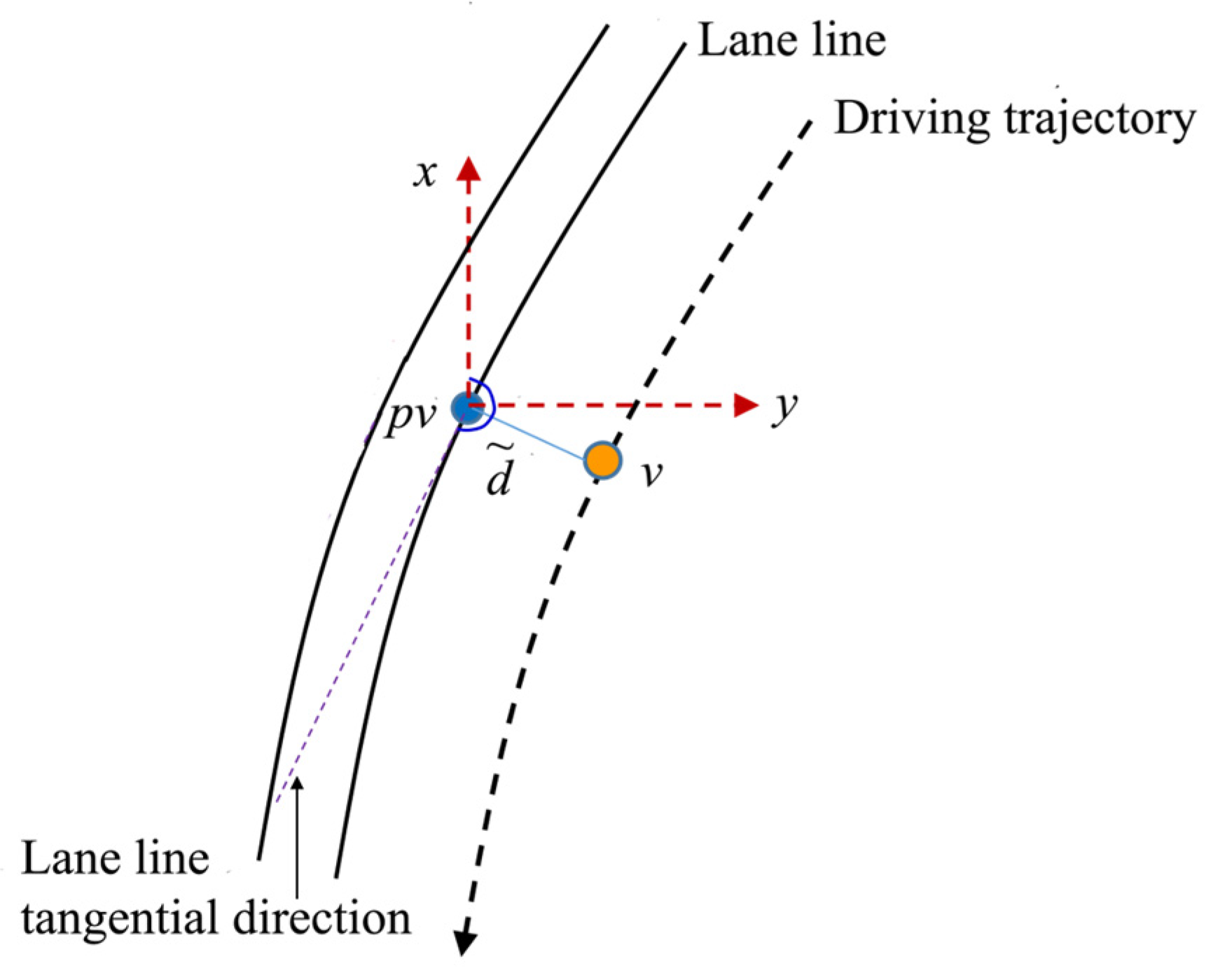 Applsci 14 04309 g006