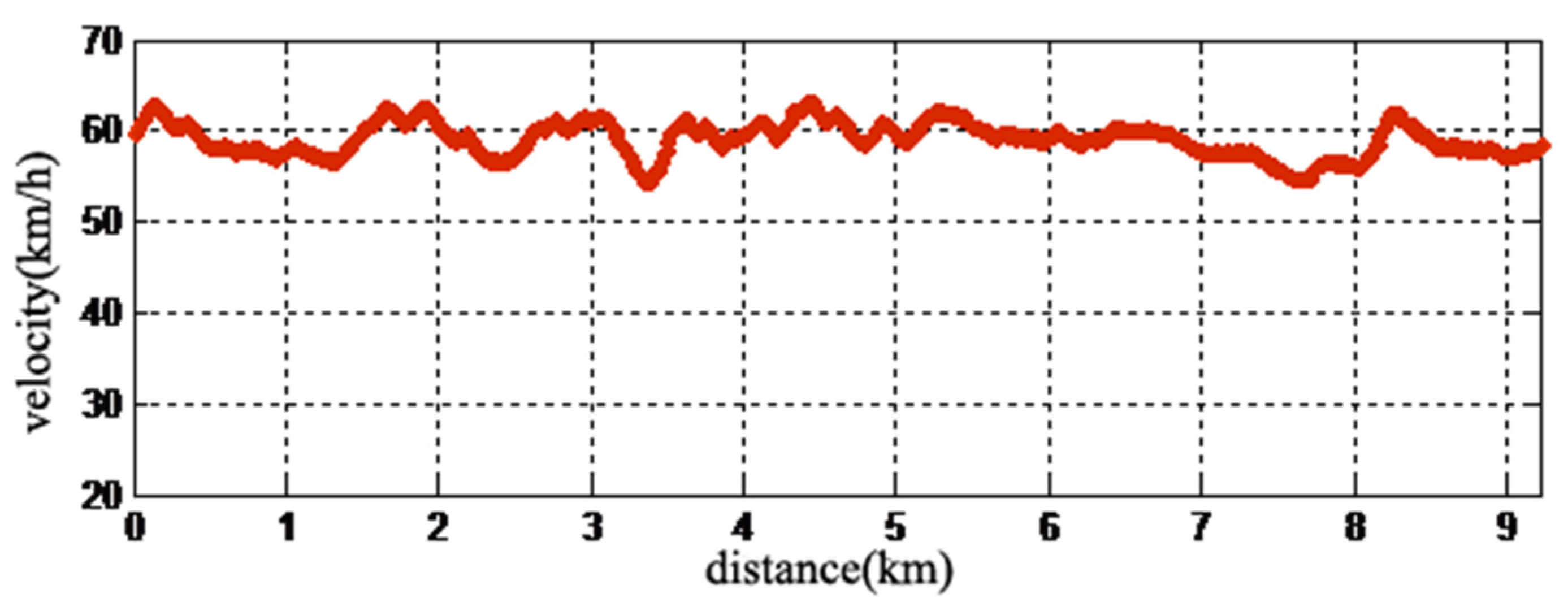 Applsci 14 04309 g011