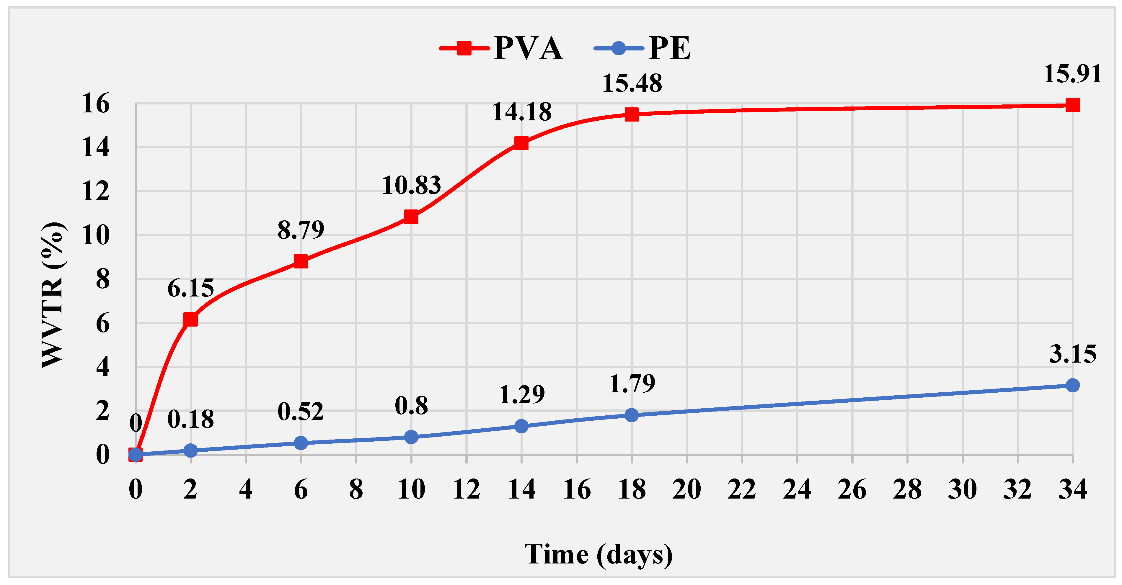 Applsci 14 04310 g001