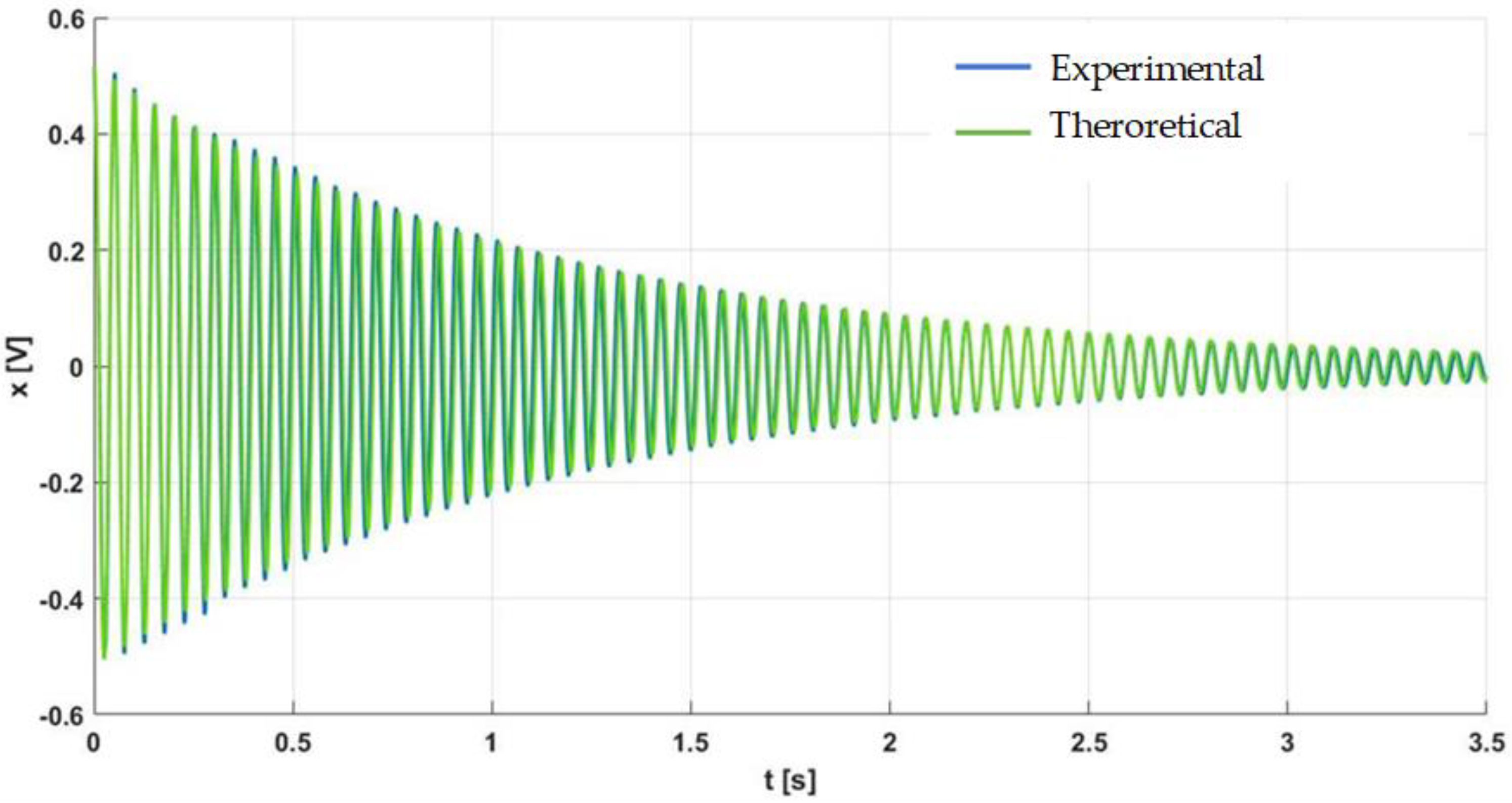 Applsci 14 04311 g004