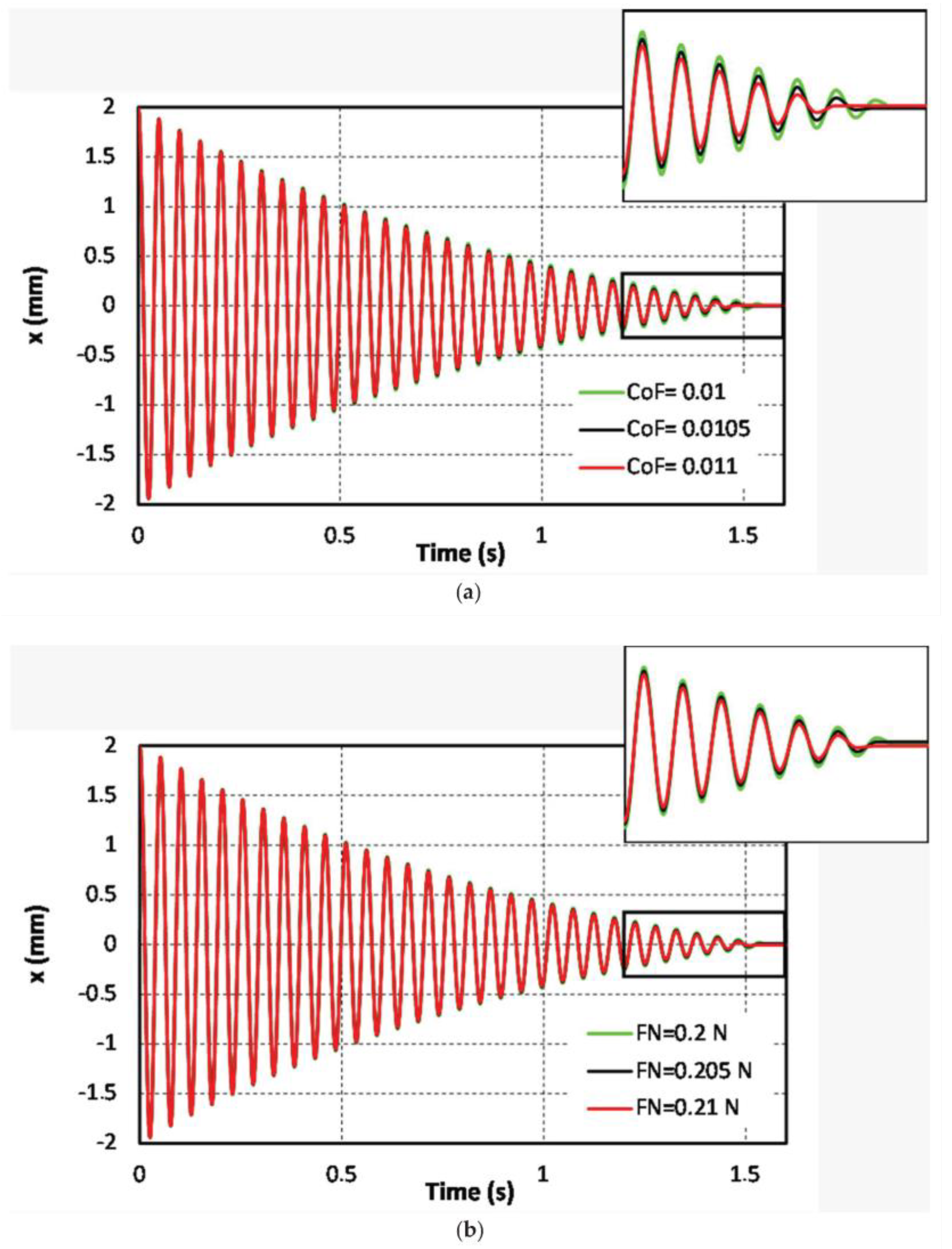 Applsci 14 04311 g005