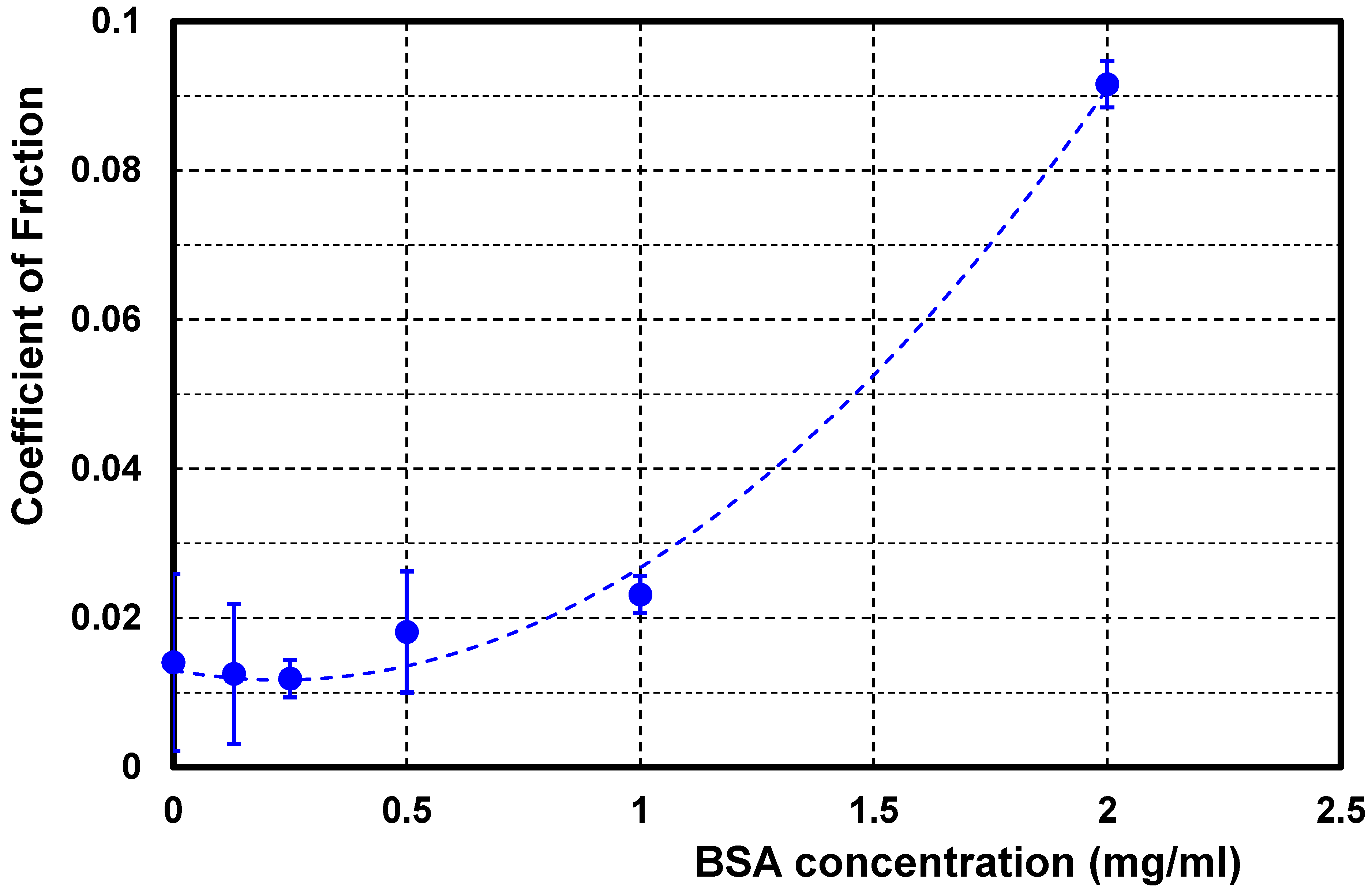 Applsci 14 04311 g008