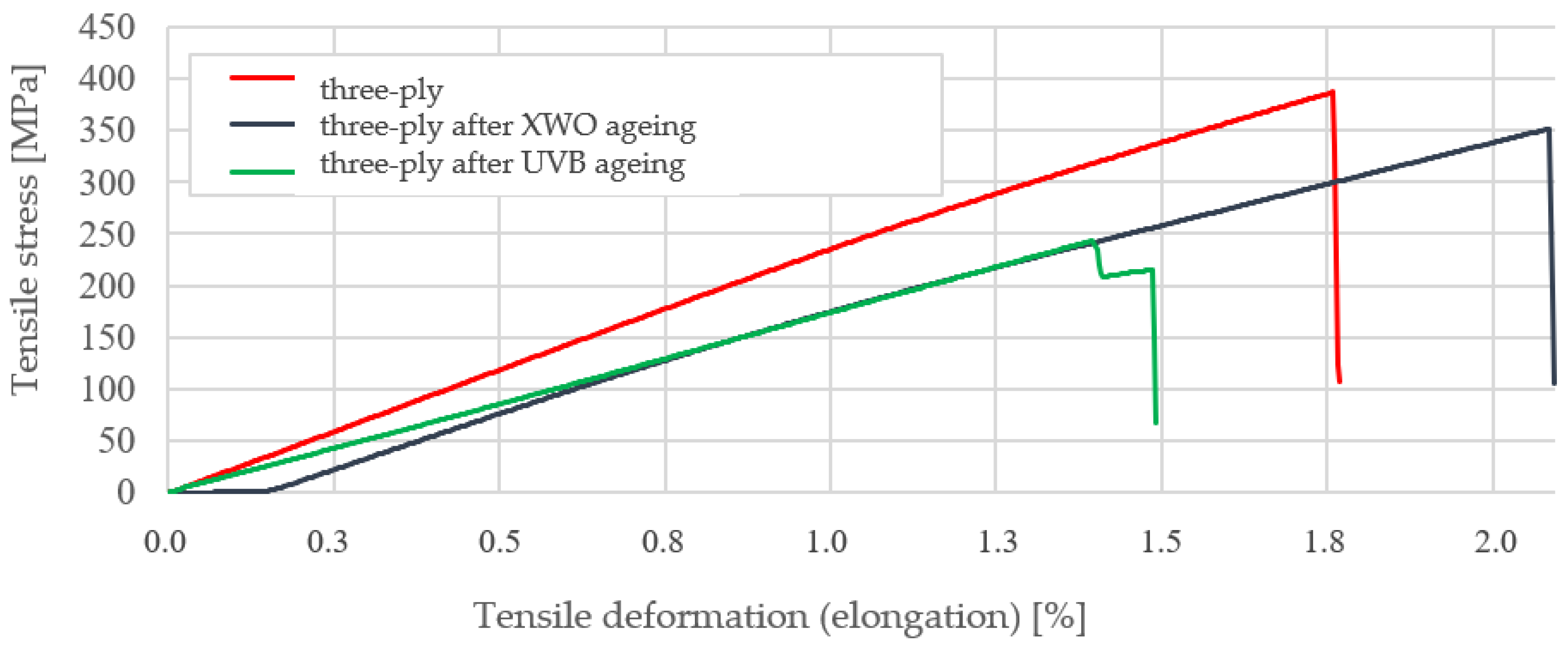 Applsci 14 04312 g010