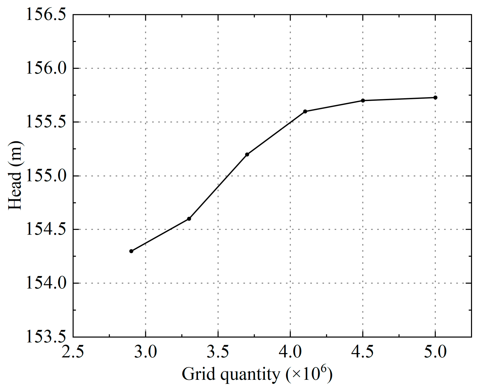 Applsci 14 04313 g003