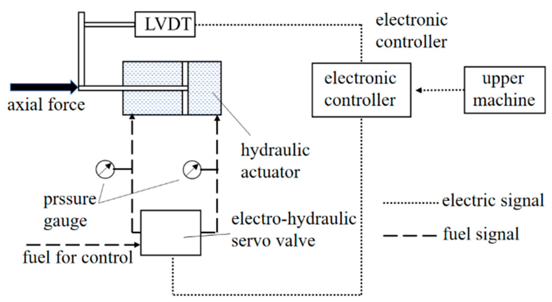Applsci 14 04313 g011