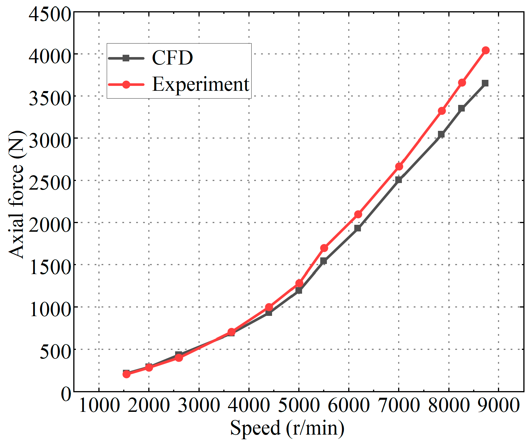 Applsci 14 04313 g013