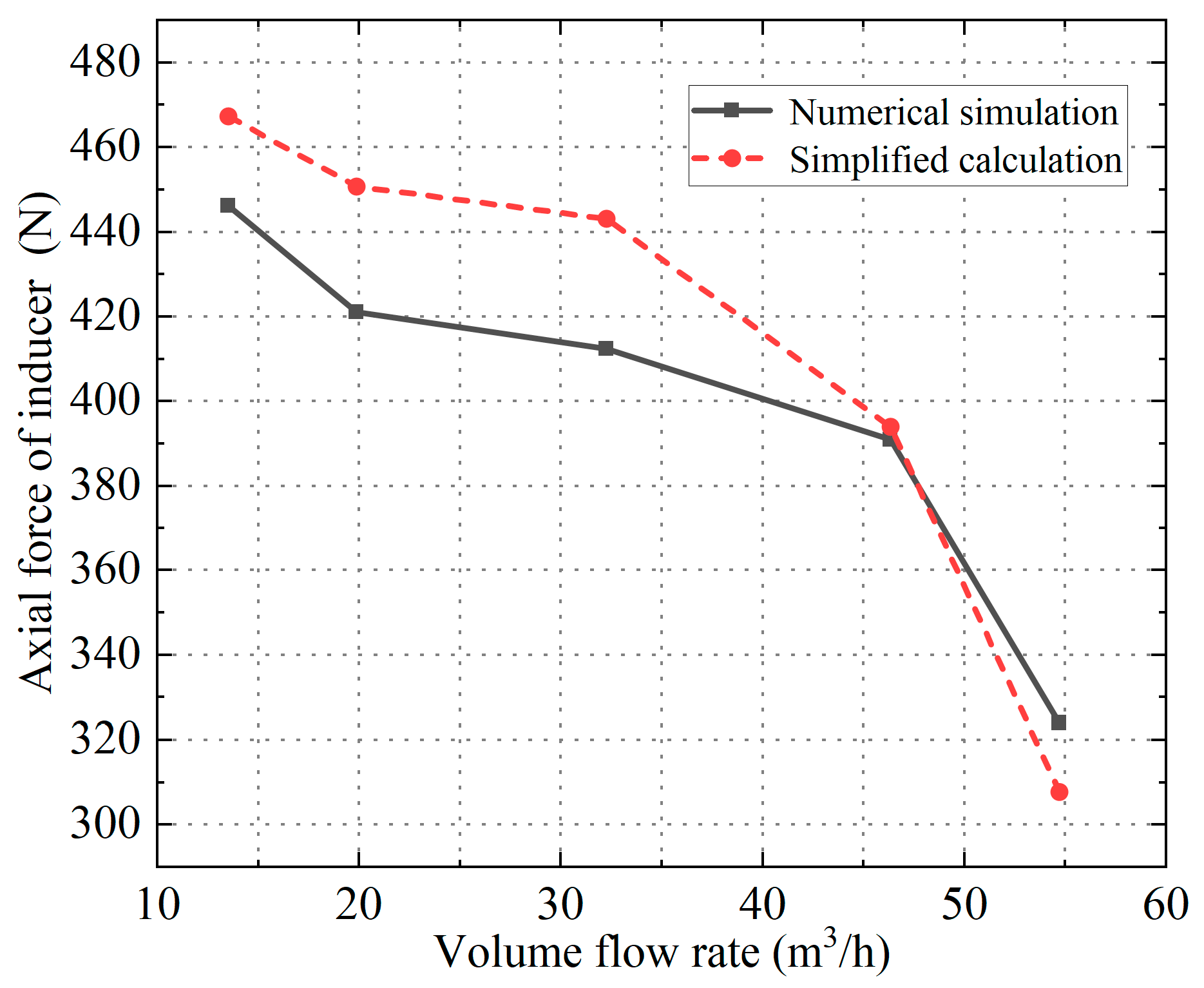 Applsci 14 04313 g014