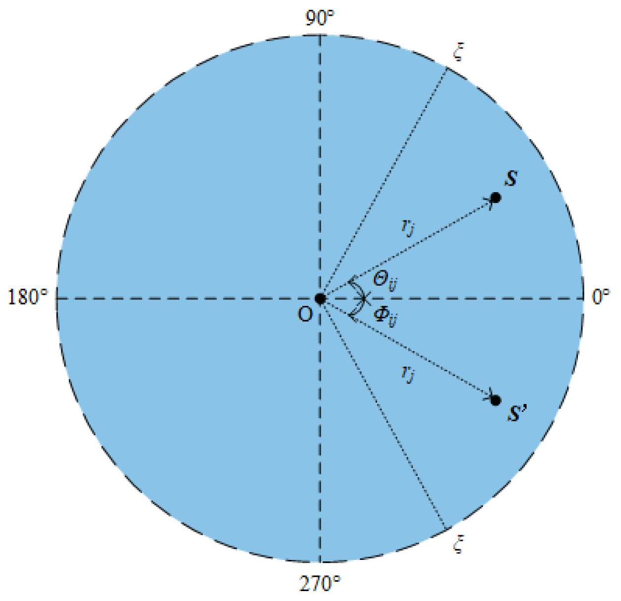 Applsci 14 04314 g001