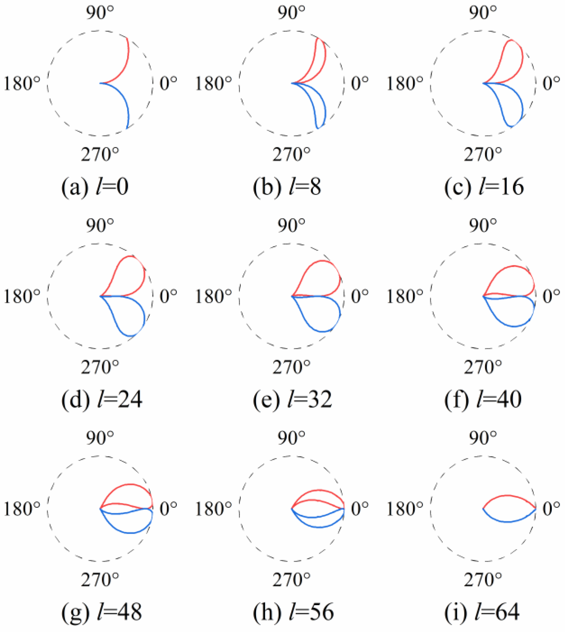 Applsci 14 04314 g002