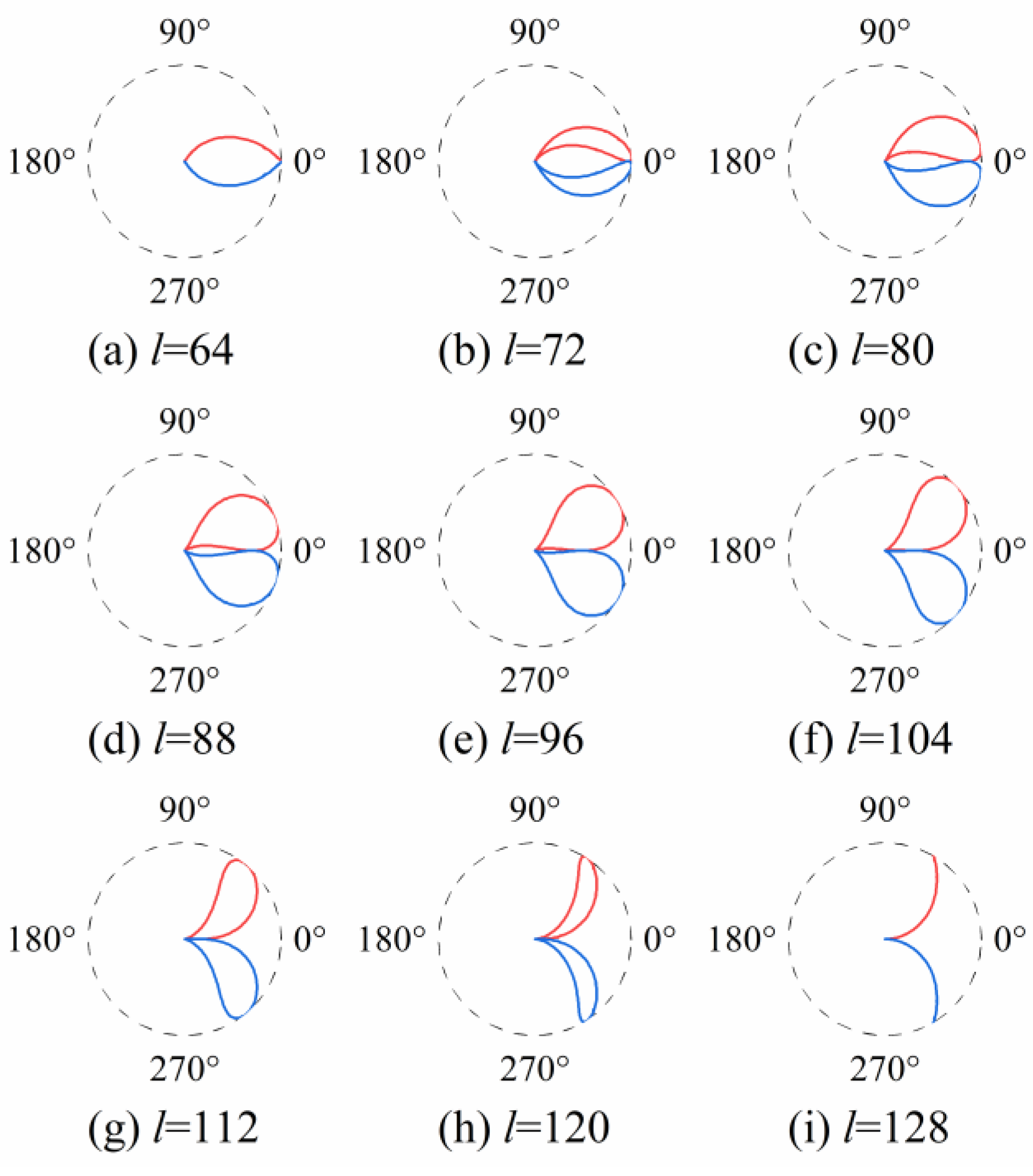Applsci 14 04314 g003