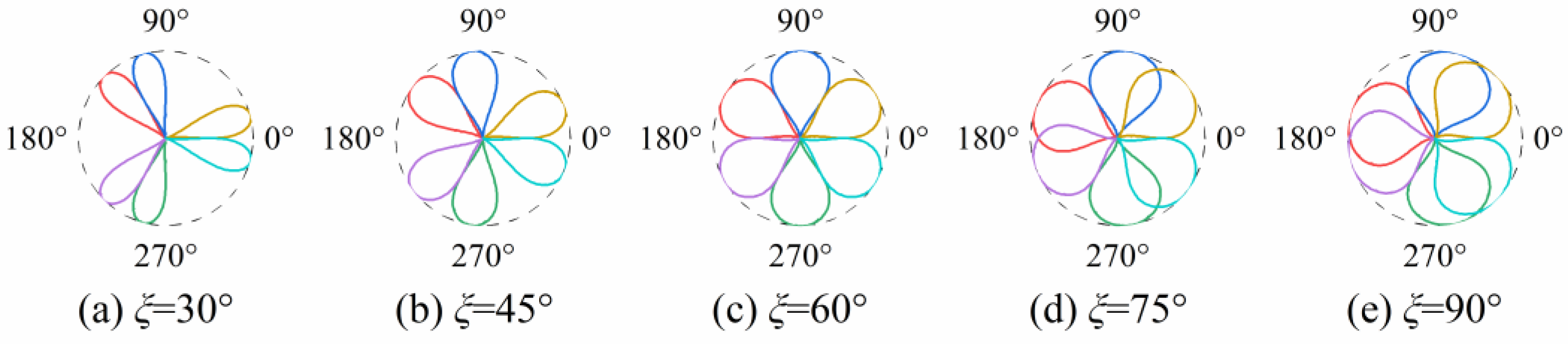 Applsci 14 04314 g004