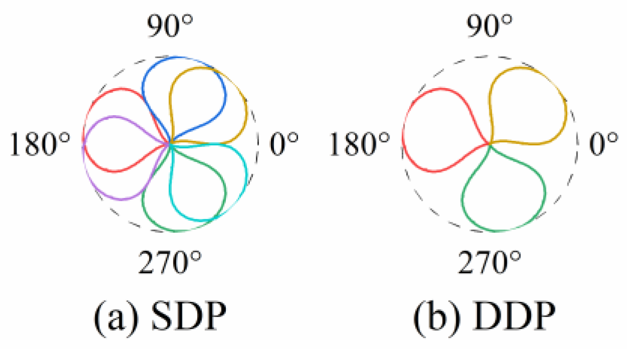 Applsci 14 04314 g005