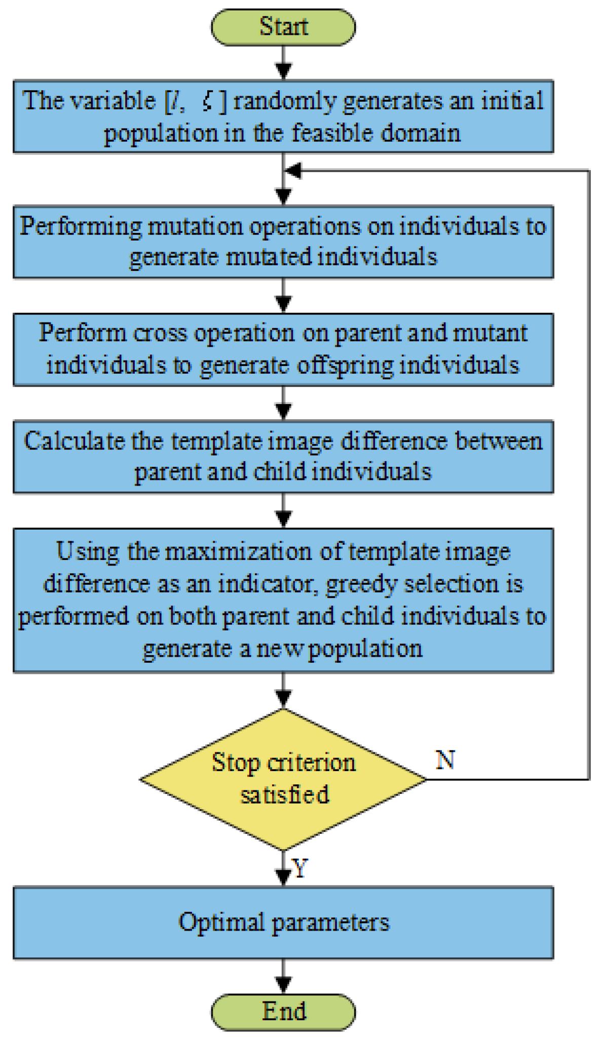 Applsci 14 04314 g006