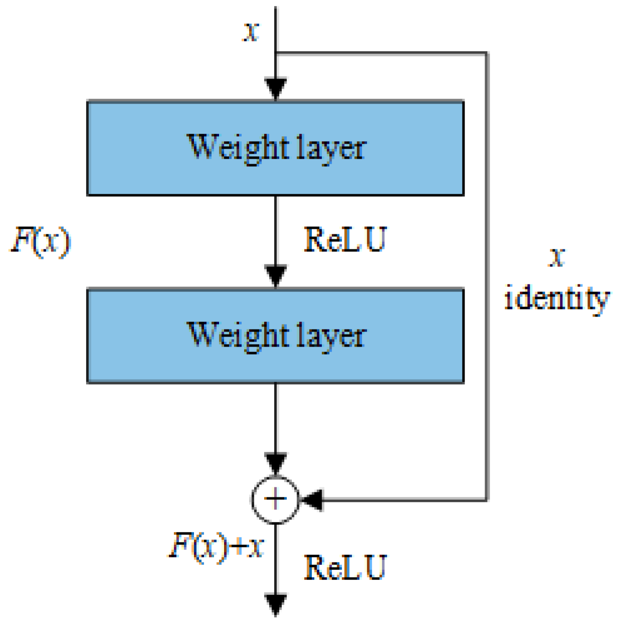 Applsci 14 04314 g007