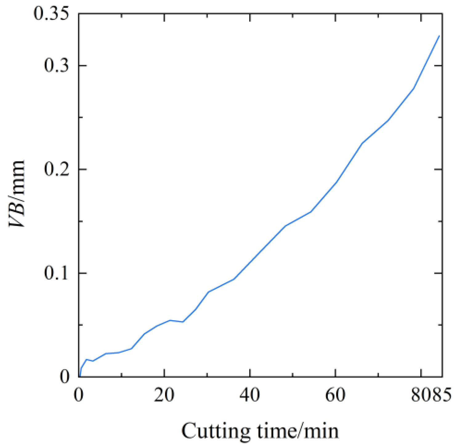Applsci 14 04314 g012