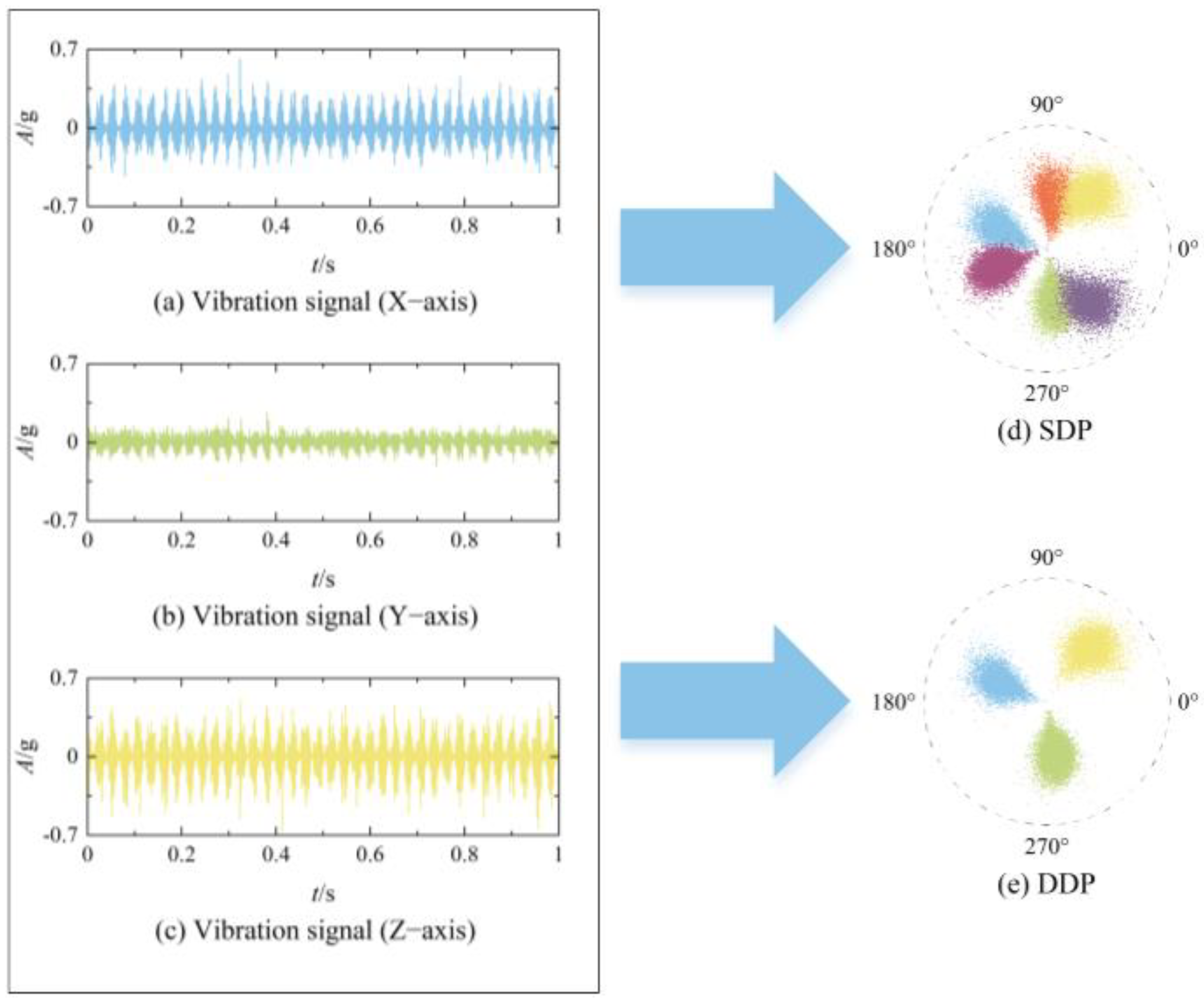 Applsci 14 04314 g013