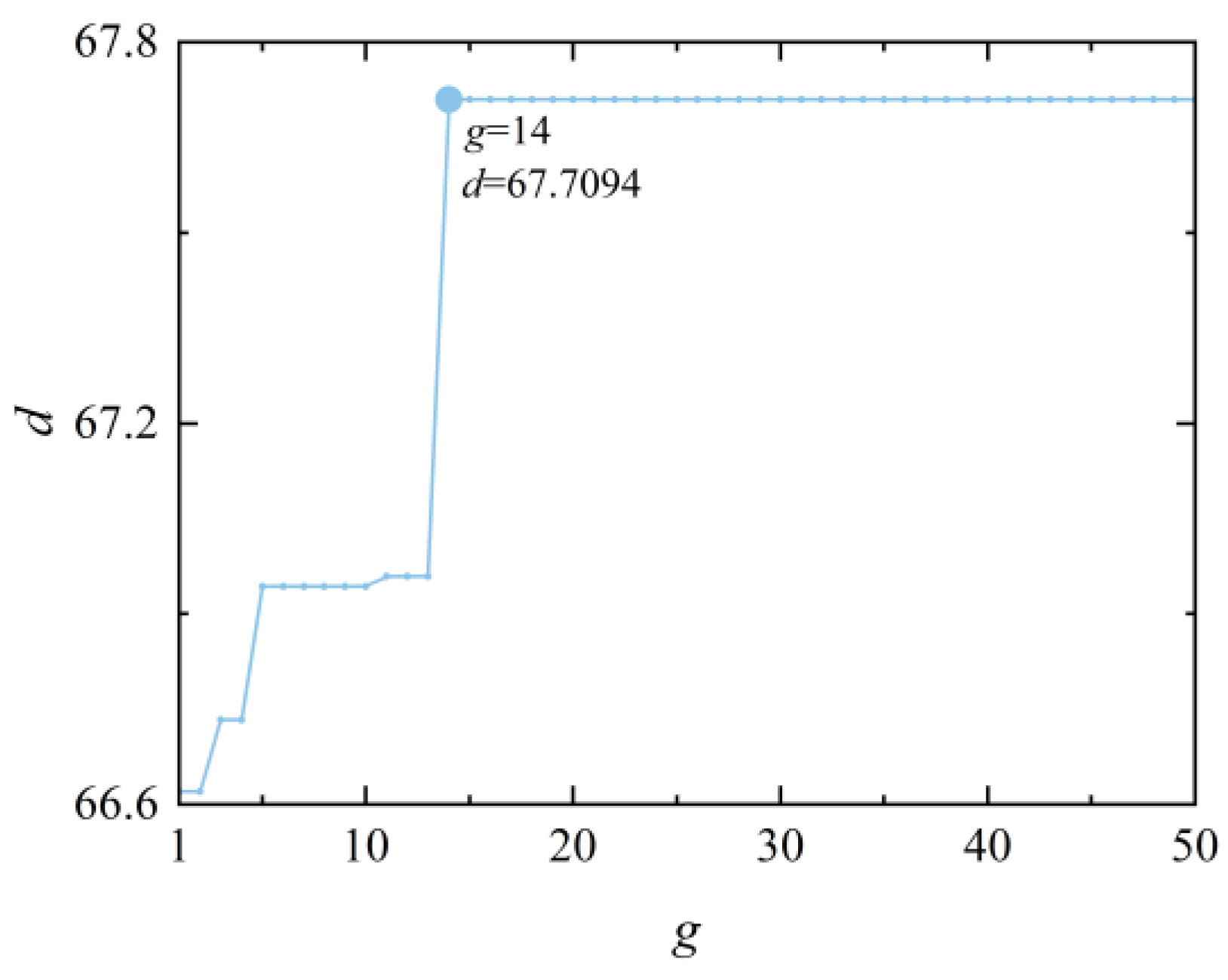 Applsci 14 04314 g015