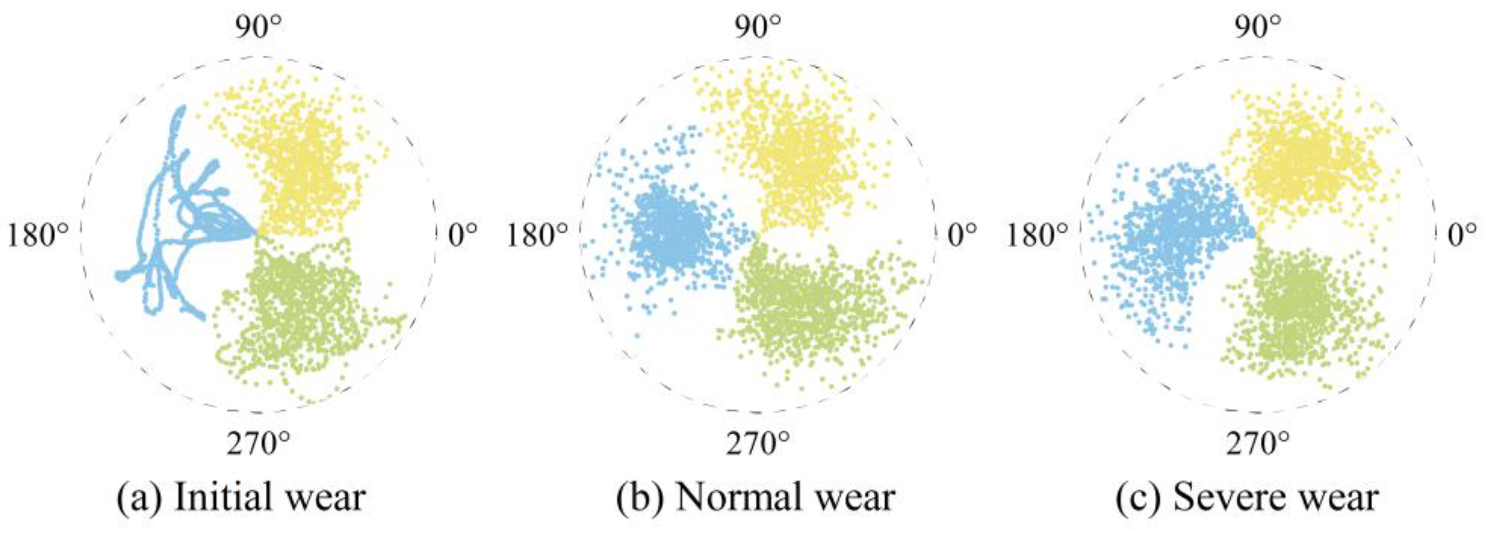 Applsci 14 04314 g016