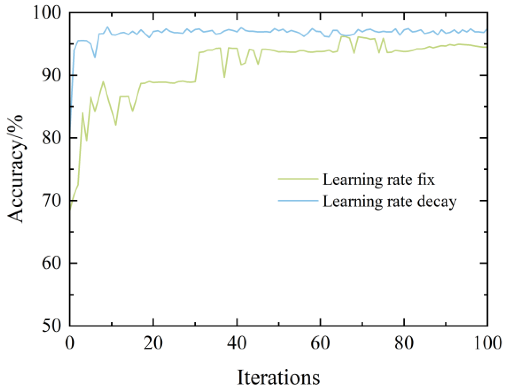 Applsci 14 04314 g017