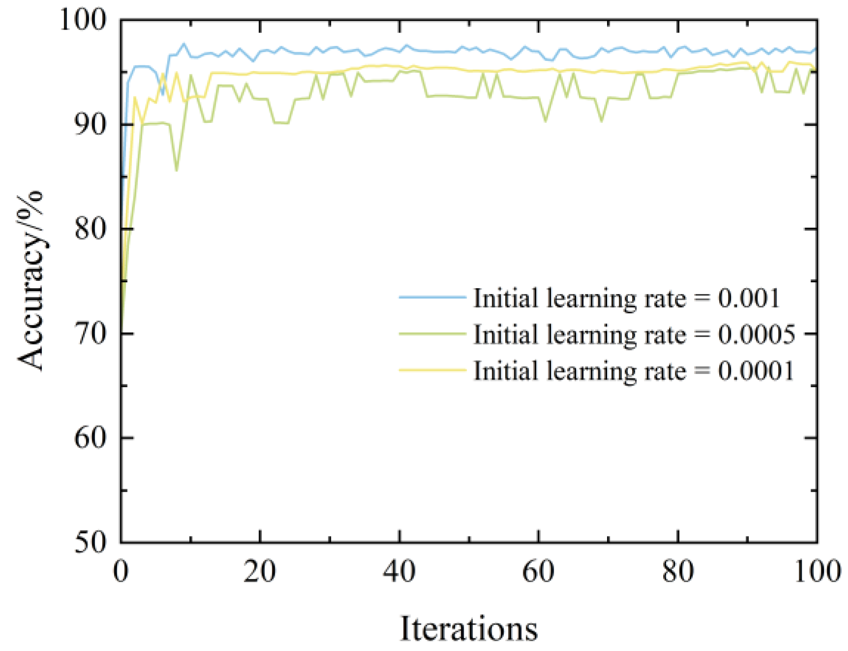 Applsci 14 04314 g018