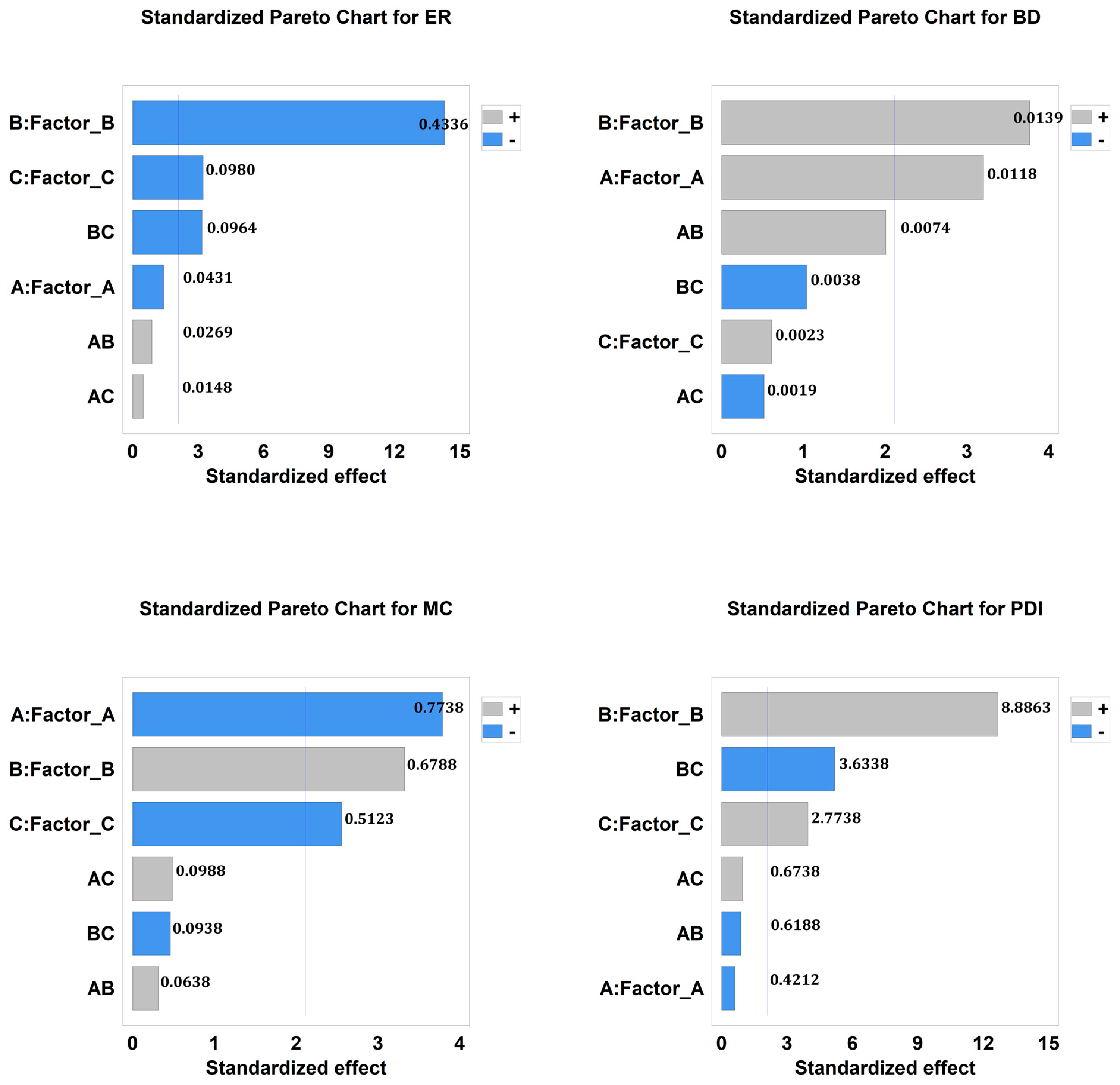 Applsci 14 04315 g001a