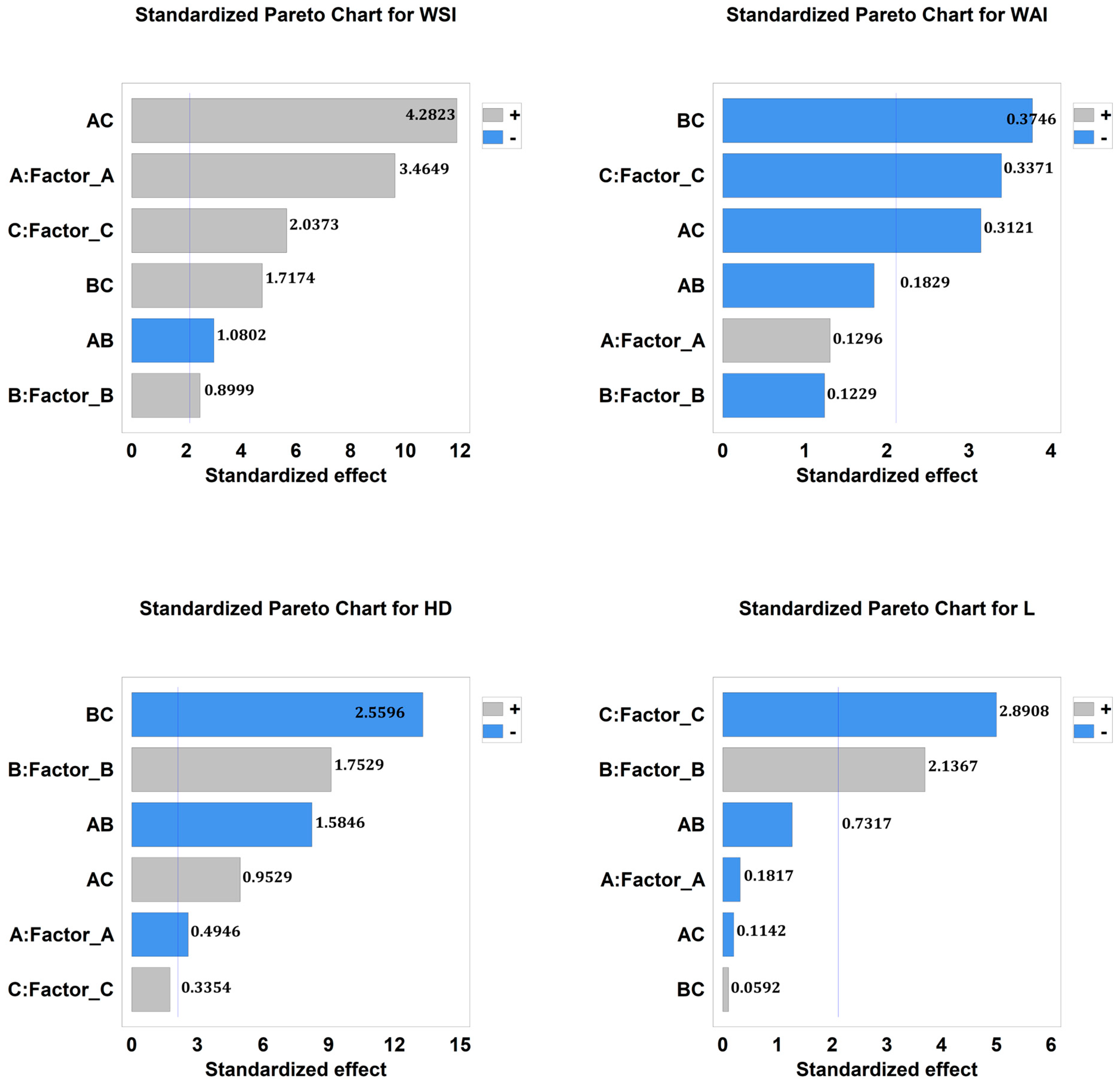 Applsci 14 04315 g001b