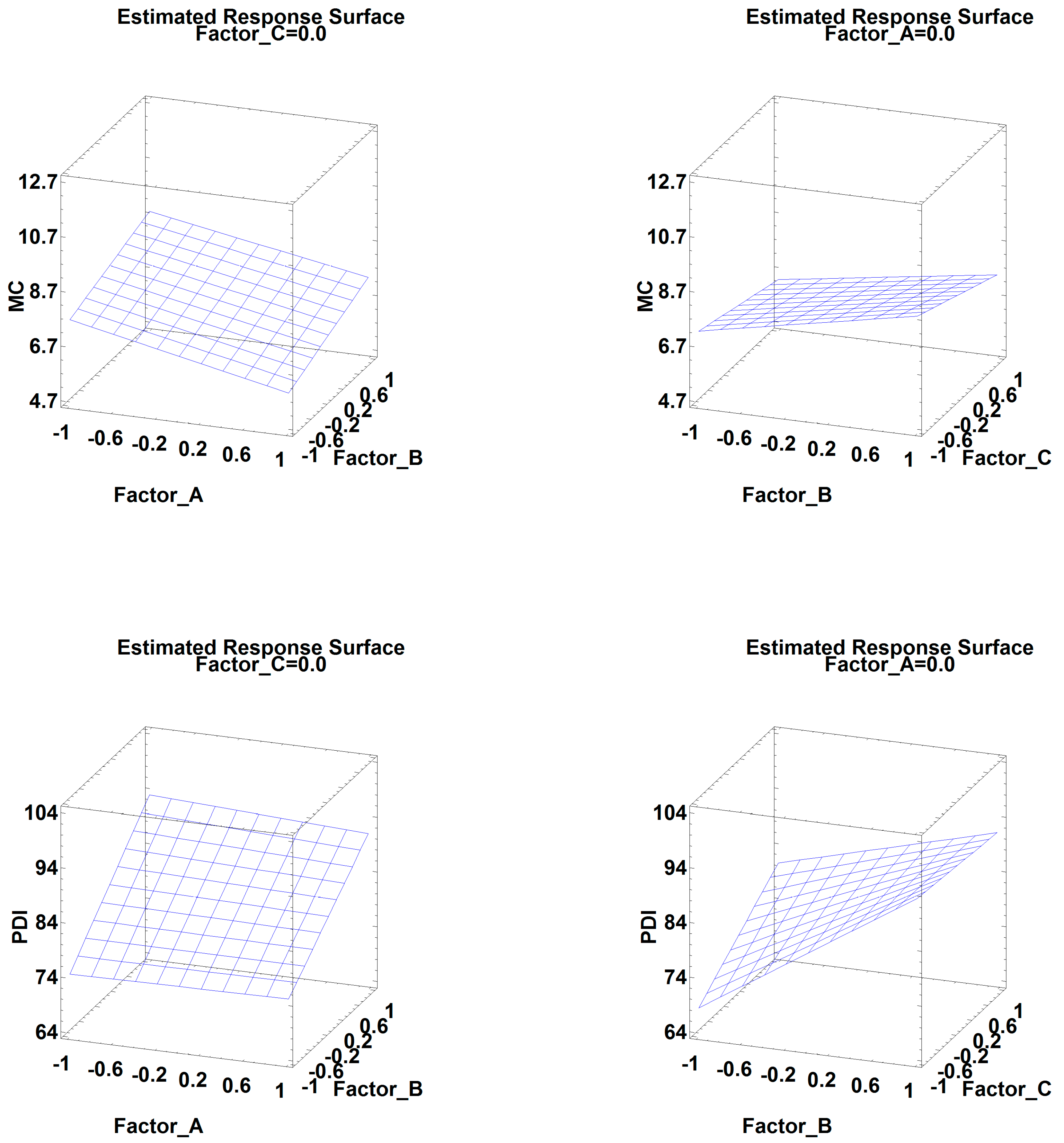 Applsci 14 04315 g002b