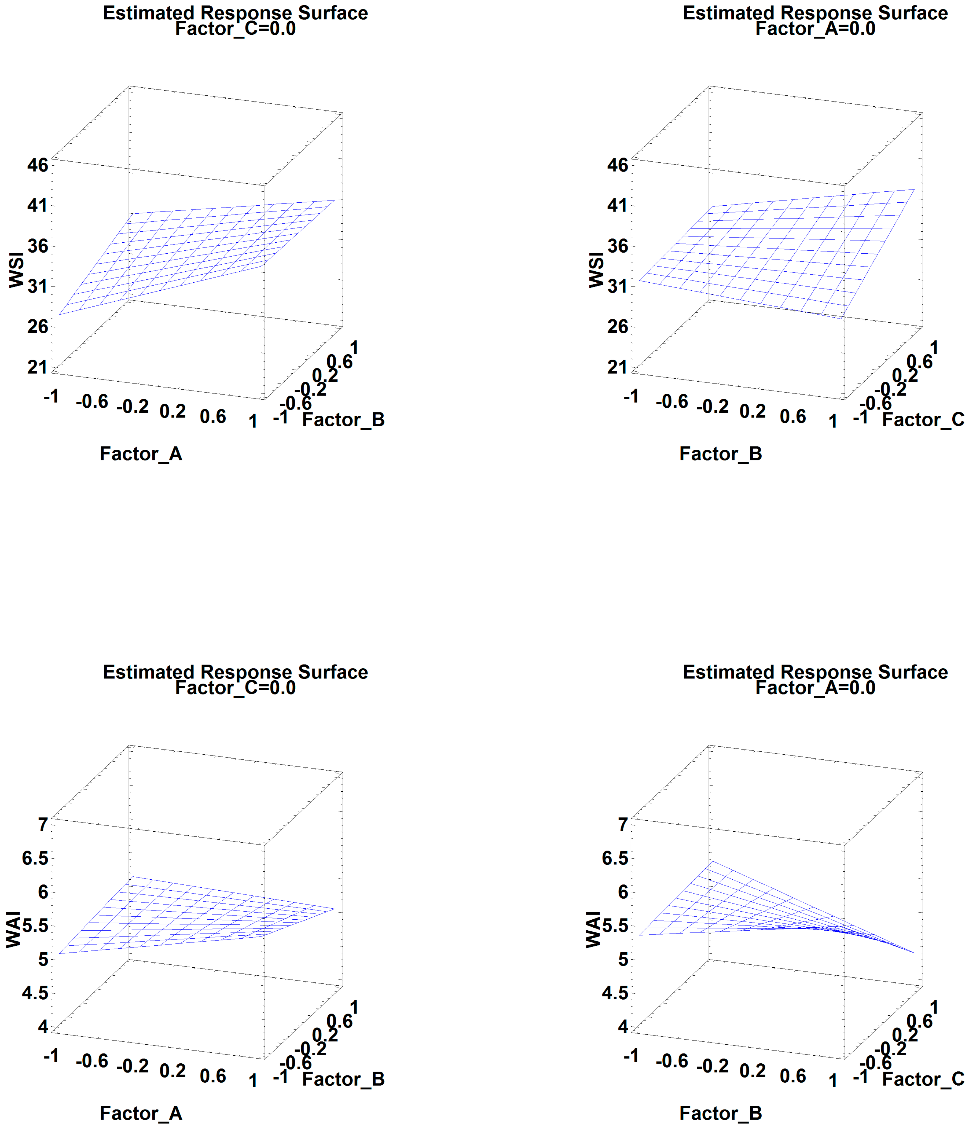 Applsci 14 04315 g002c