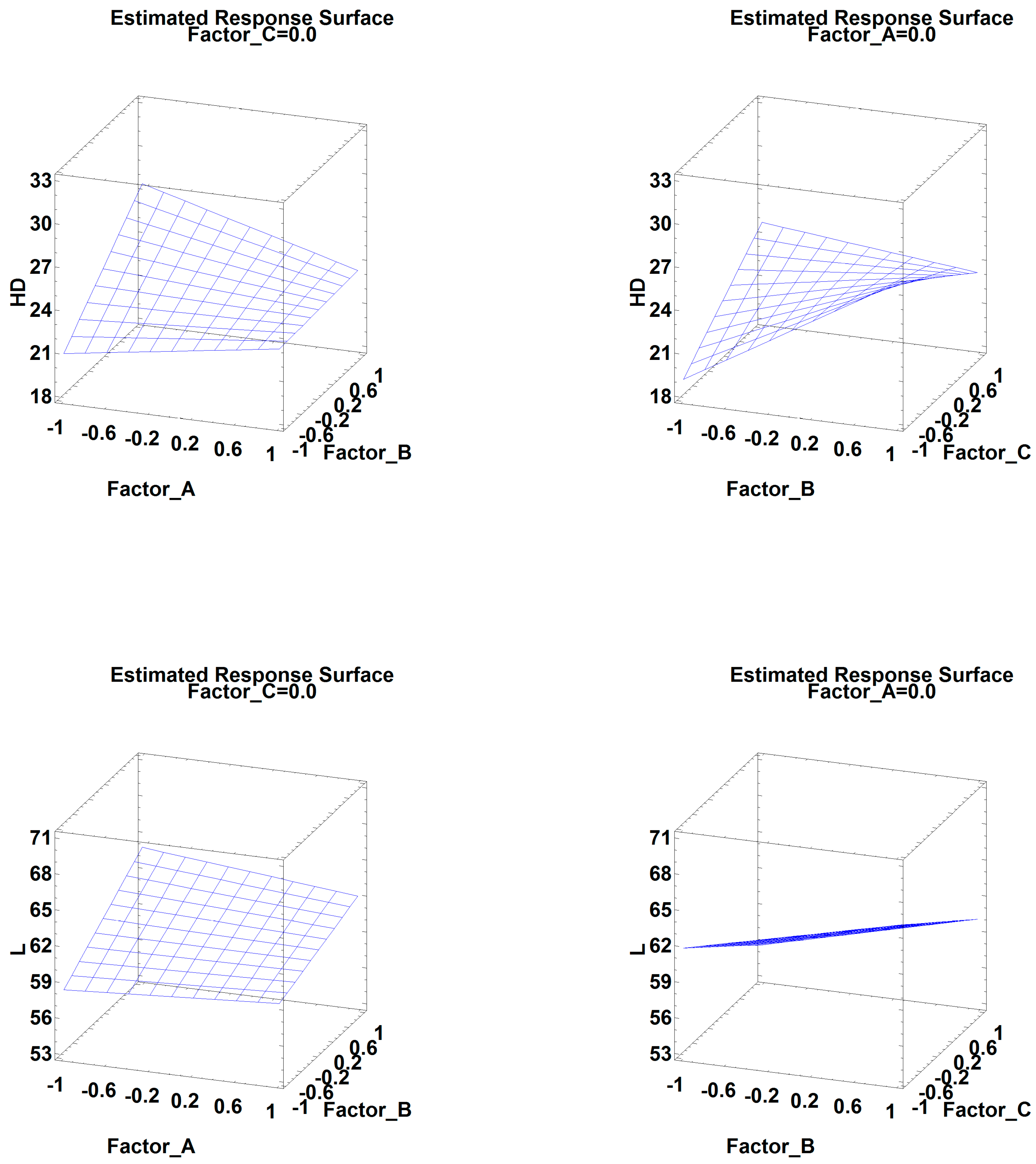Applsci 14 04315 g002d