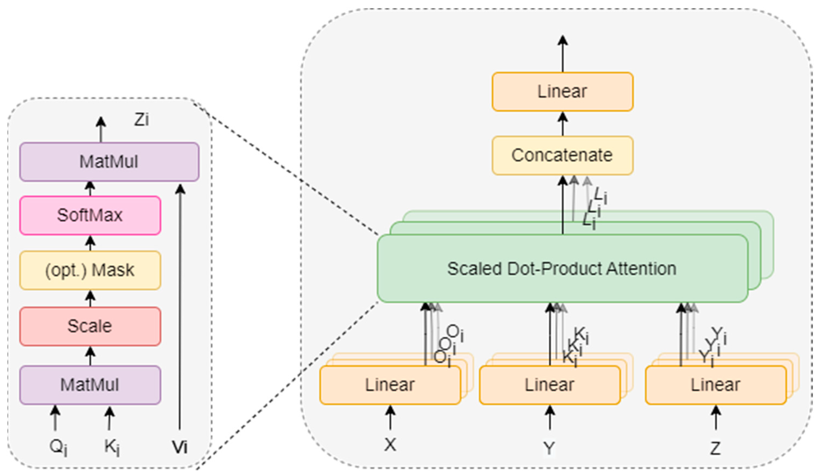 Applsci 14 04316 g002