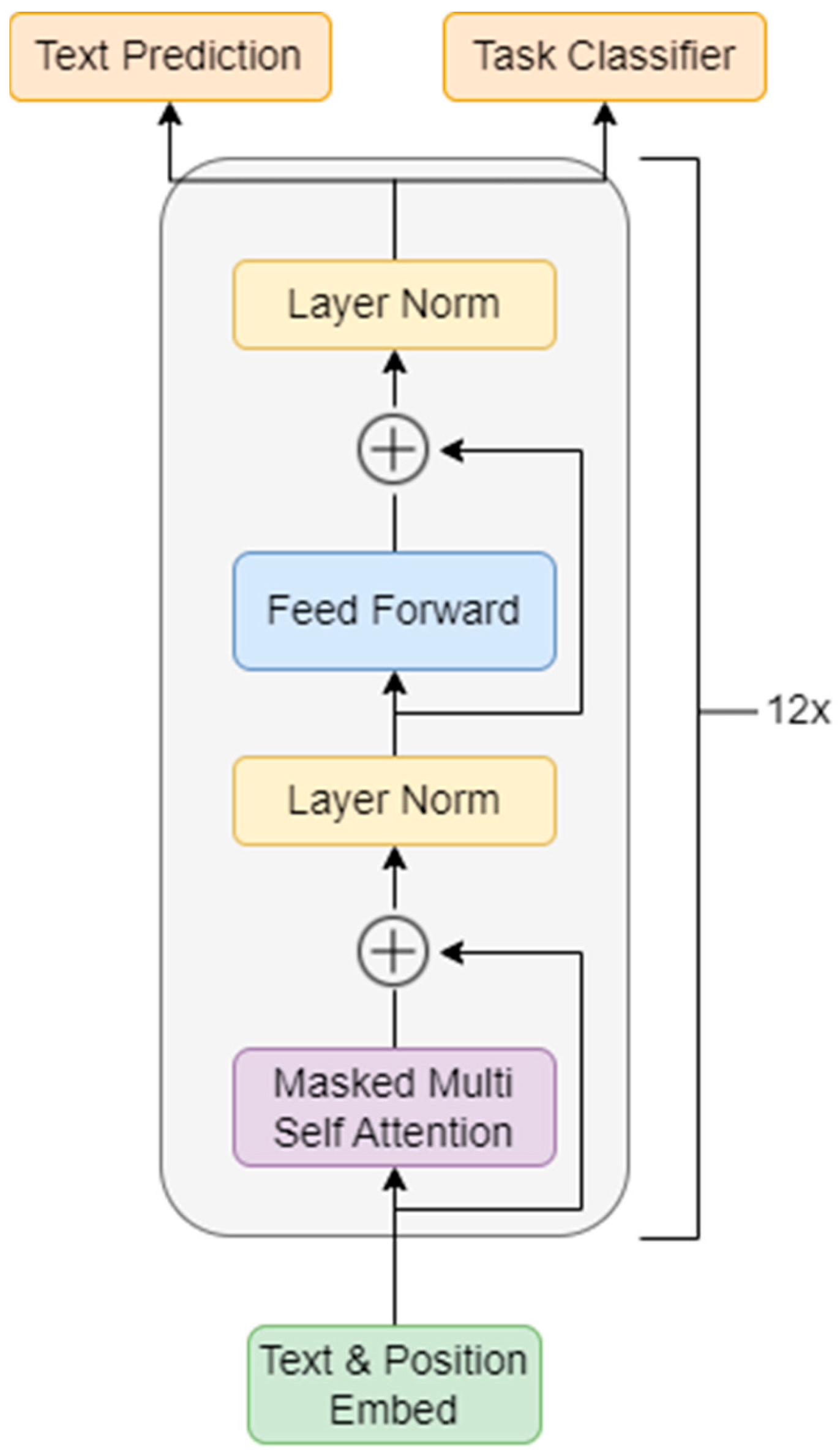 Applsci 14 04316 g004