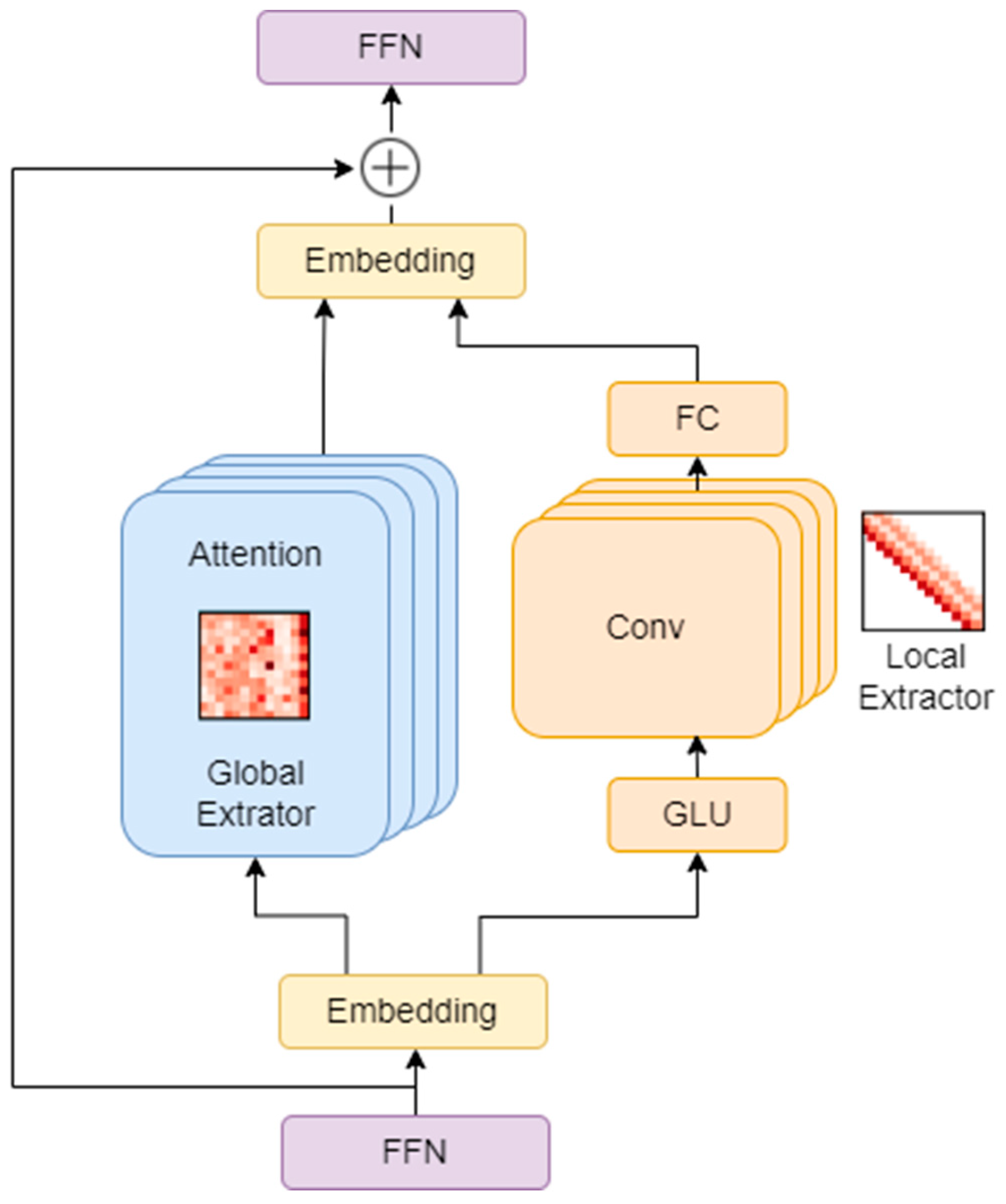 Applsci 14 04316 g006