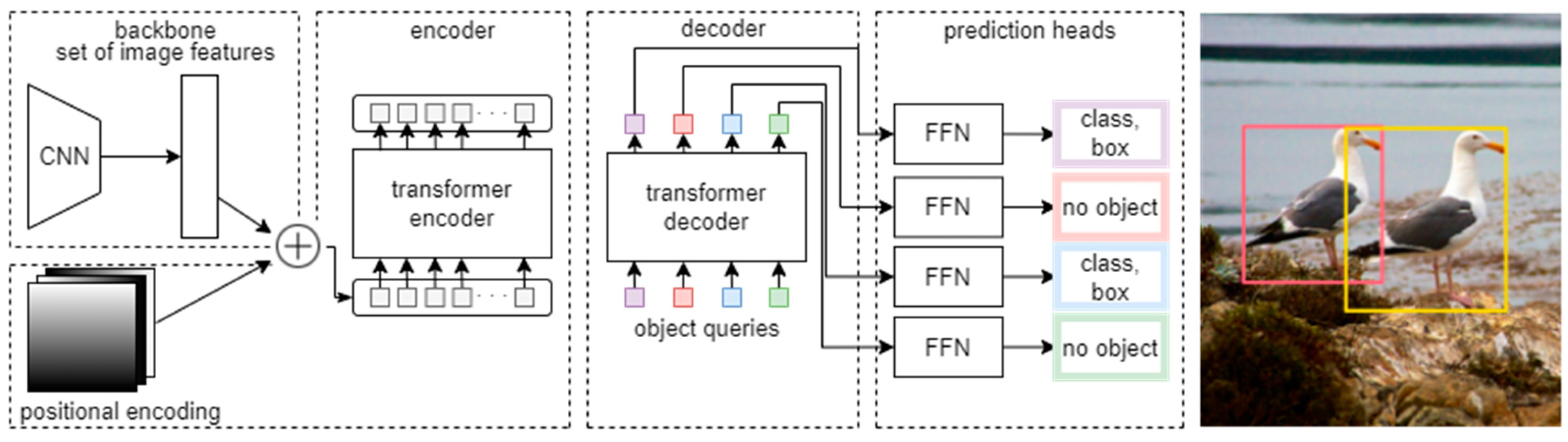 Applsci 14 04316 g007