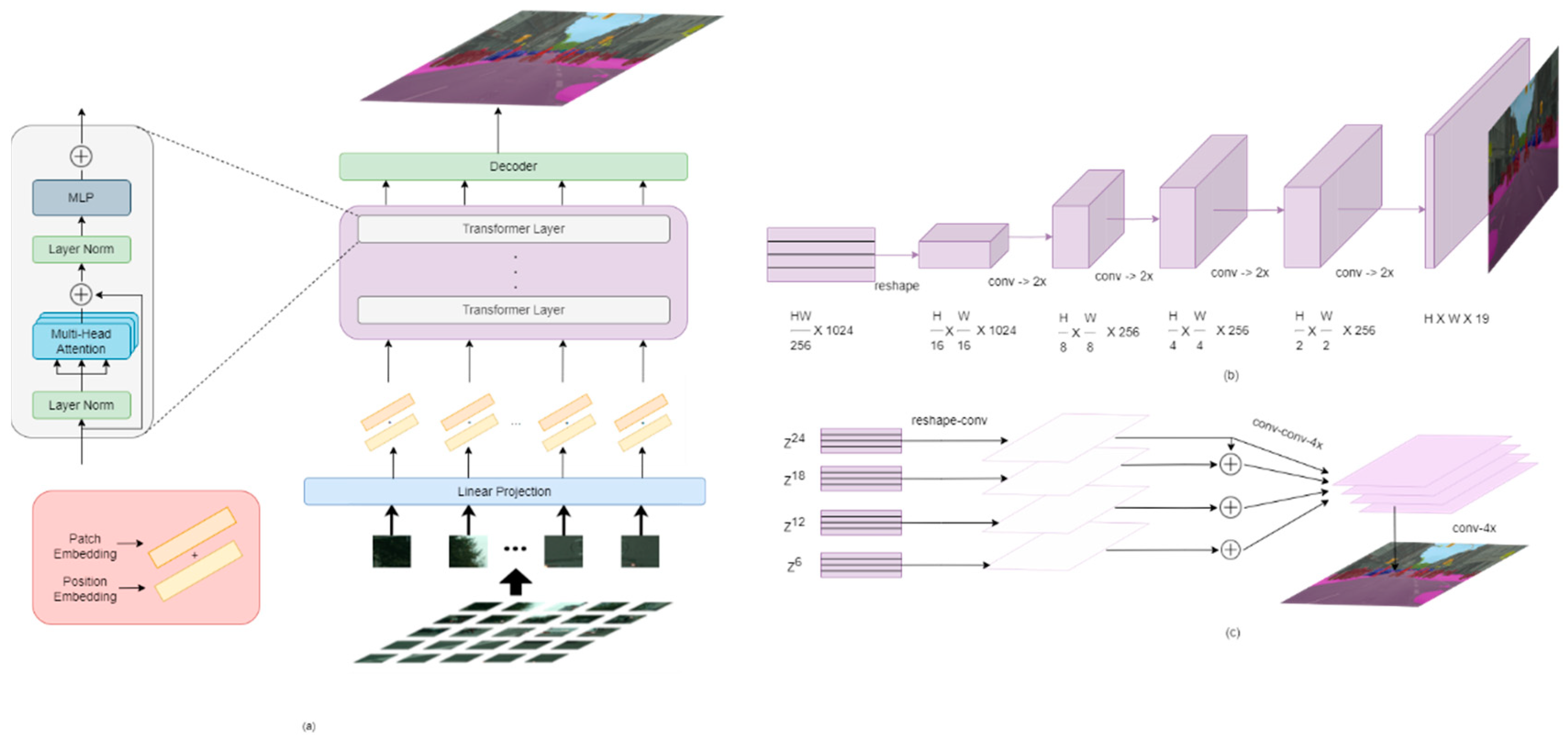 Applsci 14 04316 g009