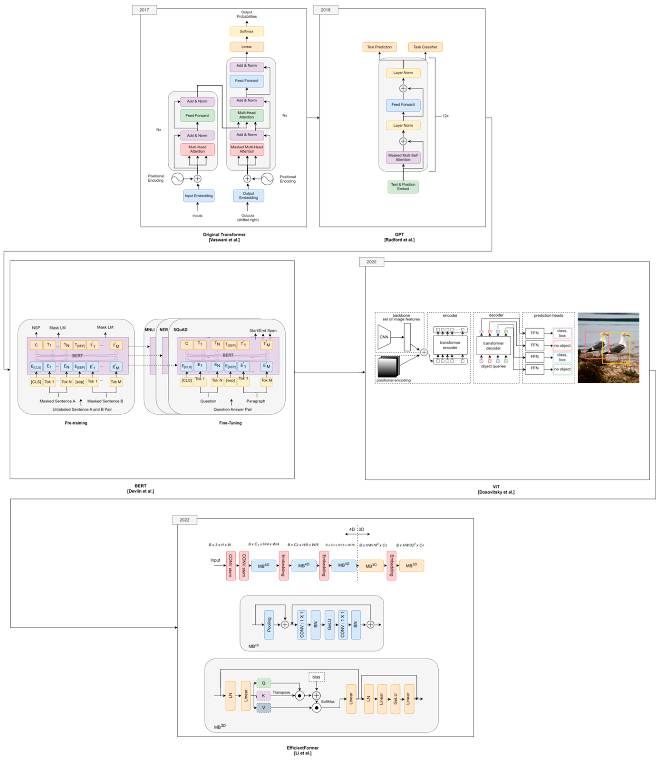 Applsci 14 04316 g010