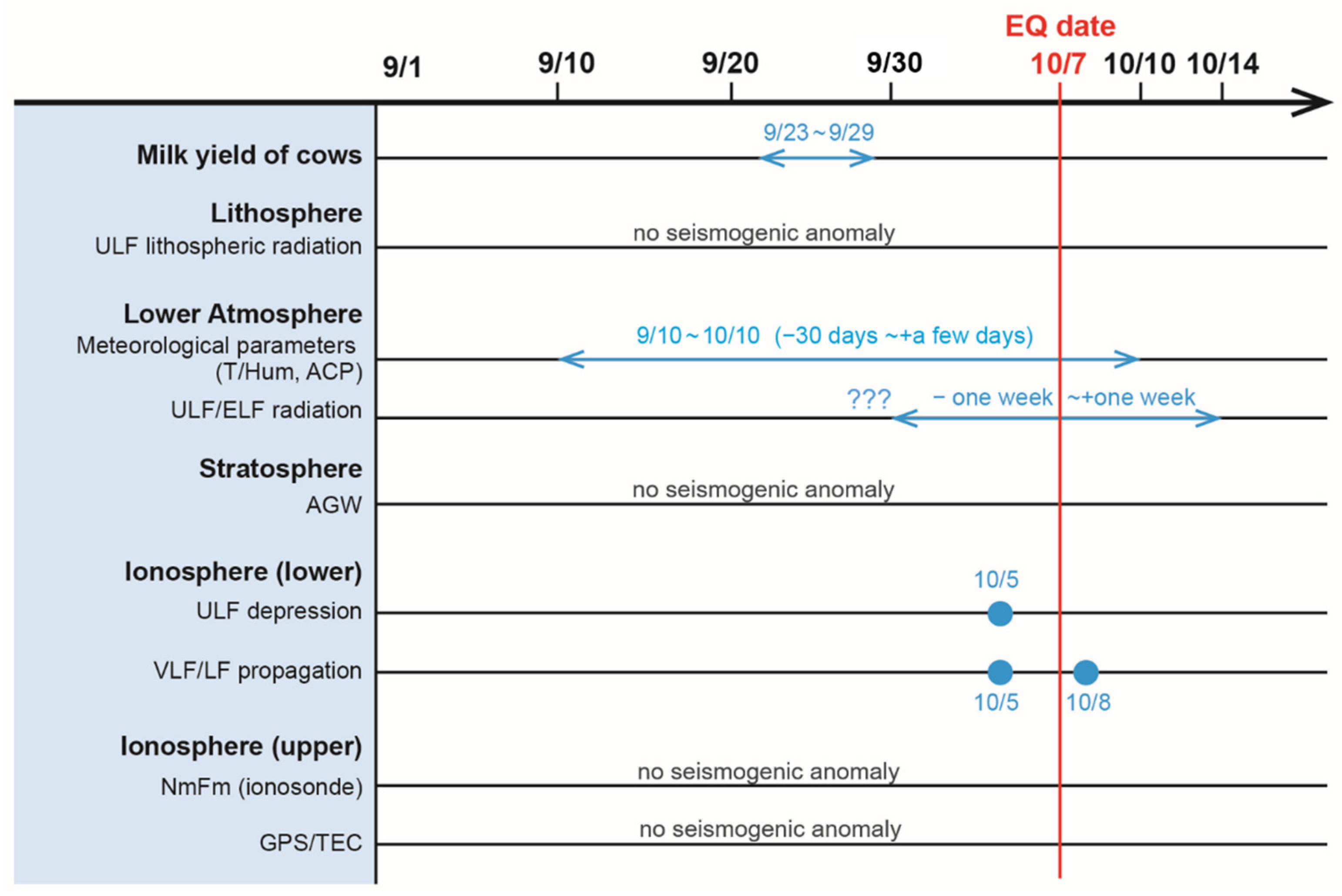 Applsci 14 04317 g003 Applsci 14 04317 g003