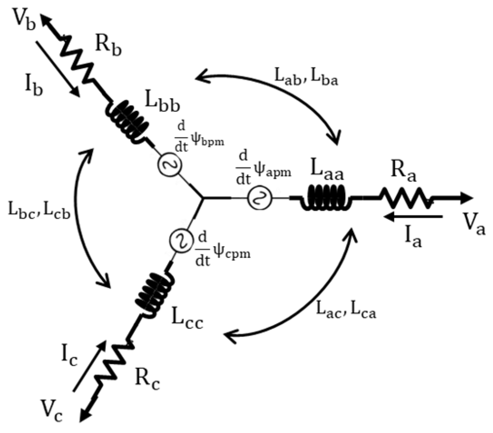Applsci 14 04318 g001