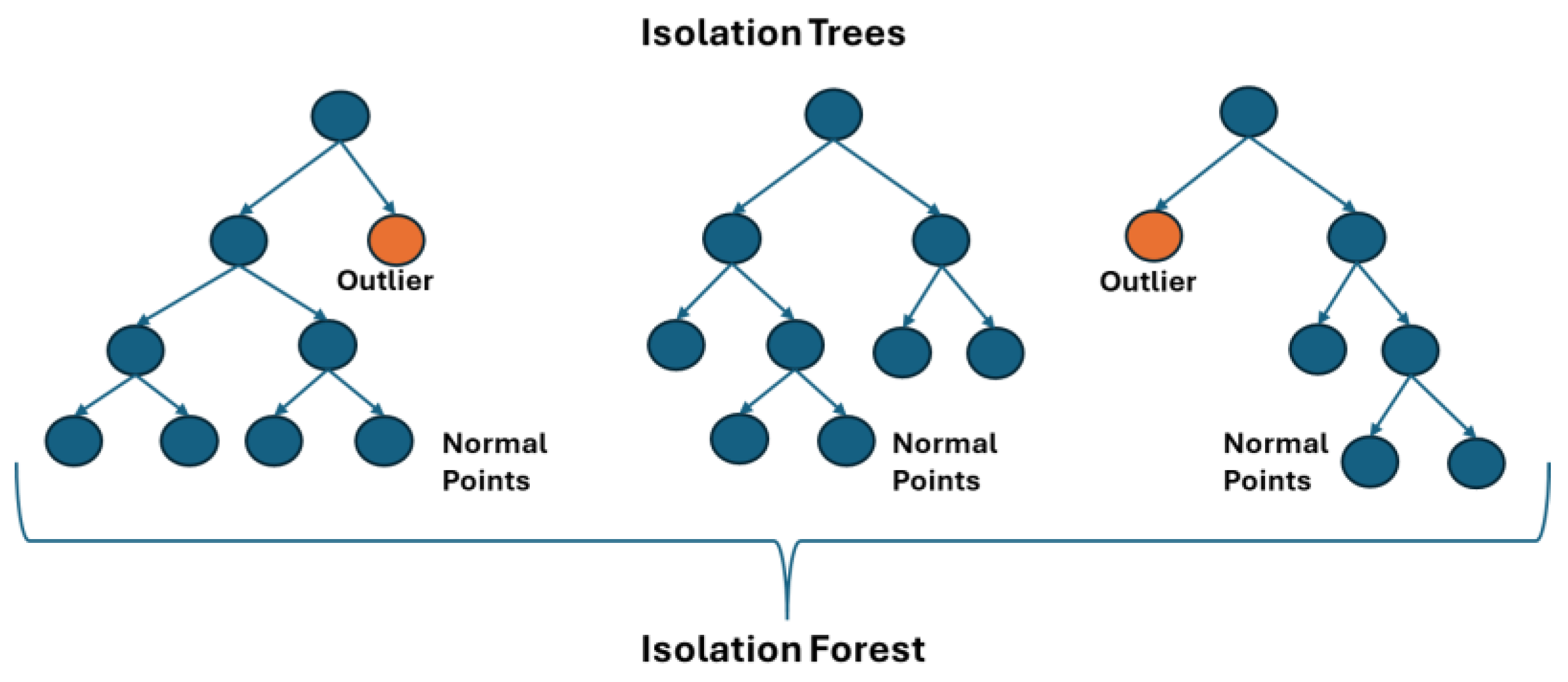 Applsci 14 04318 g002