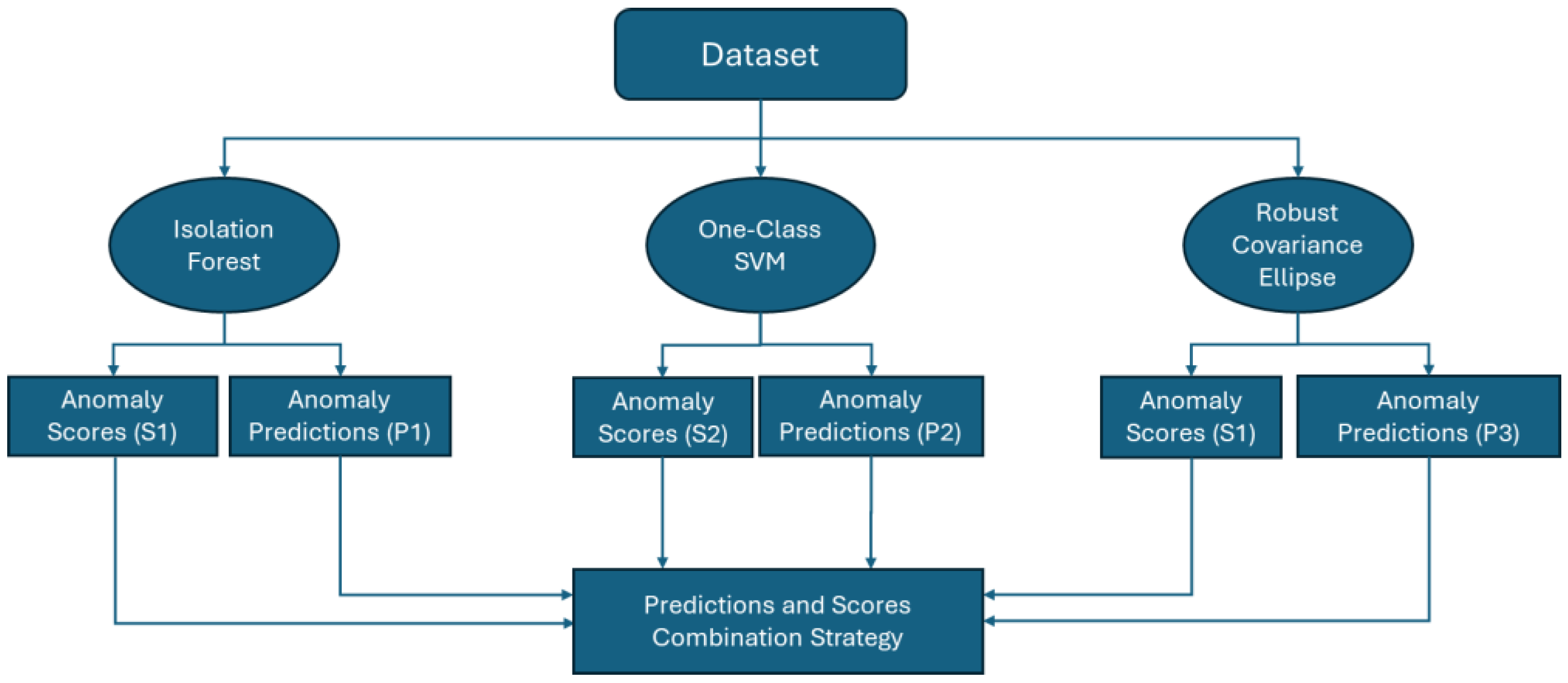 Applsci 14 04318 g005