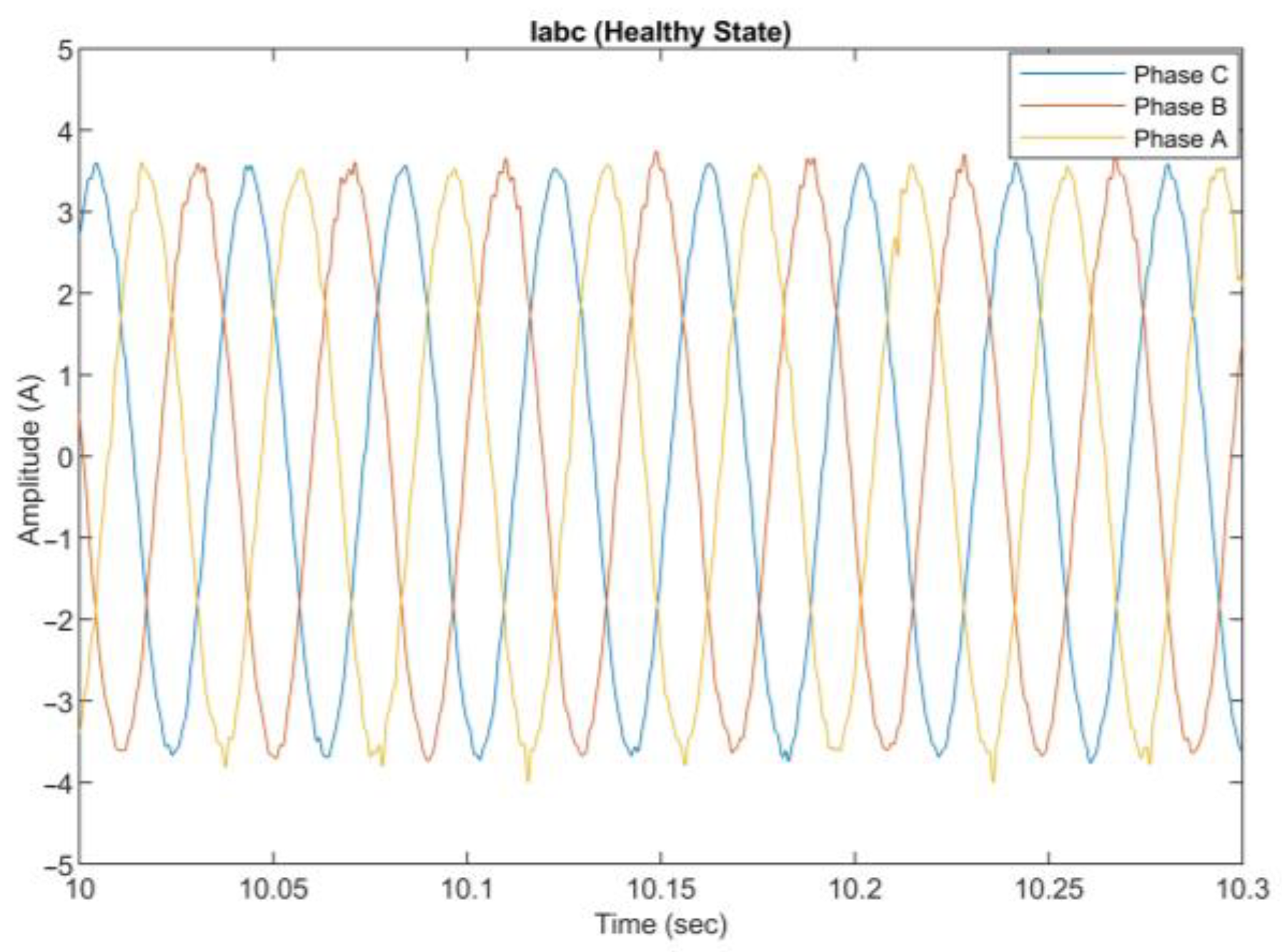 Applsci 14 04318 g007