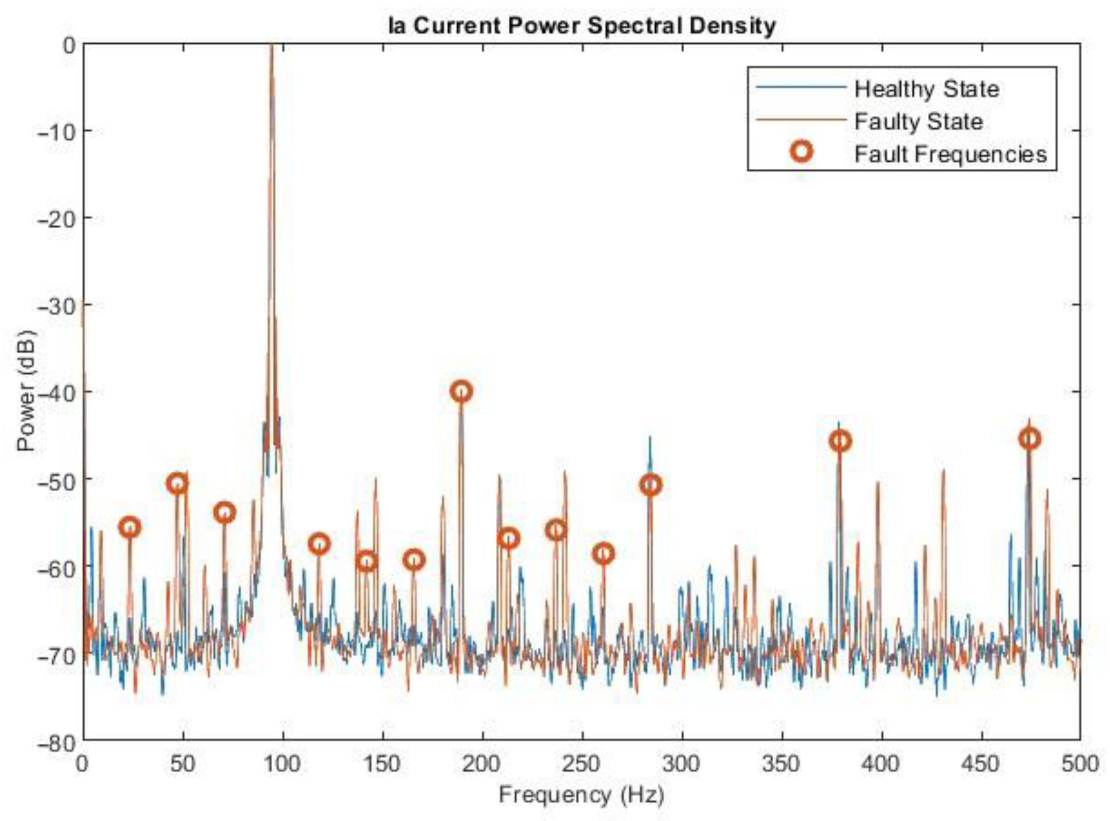 Applsci 14 04318 g011