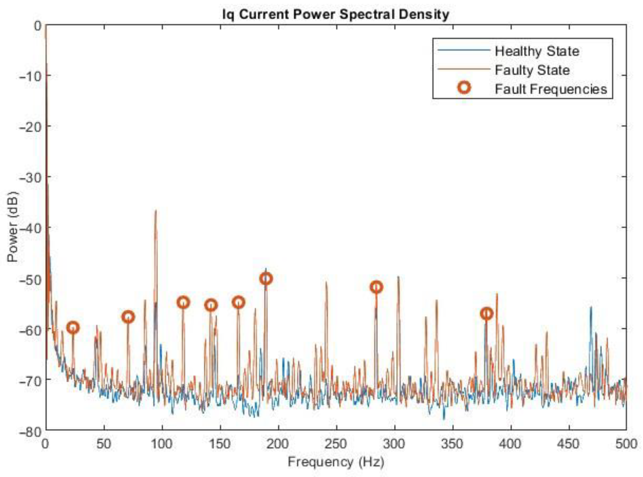 Applsci 14 04318 g012