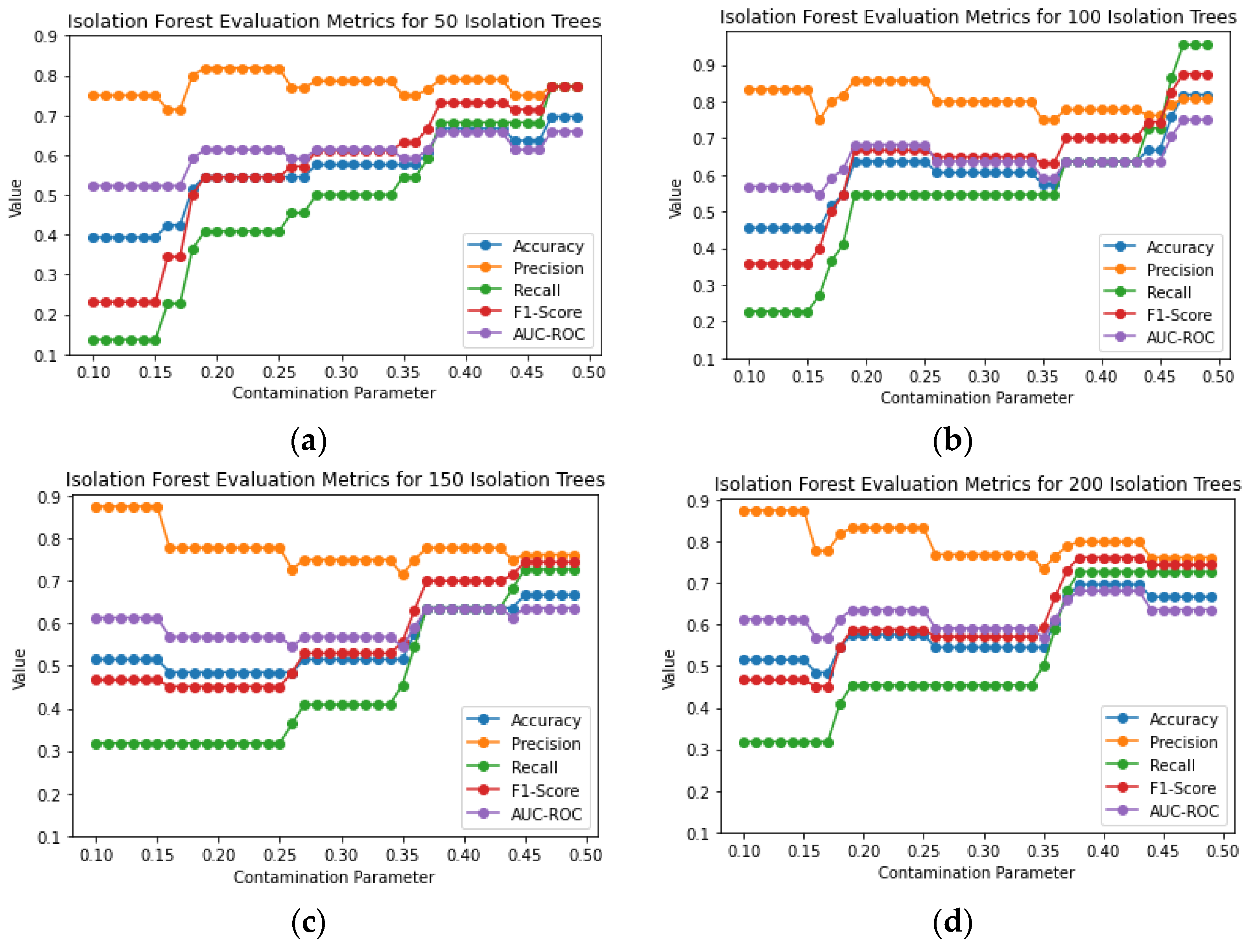 Applsci 14 04318 g013