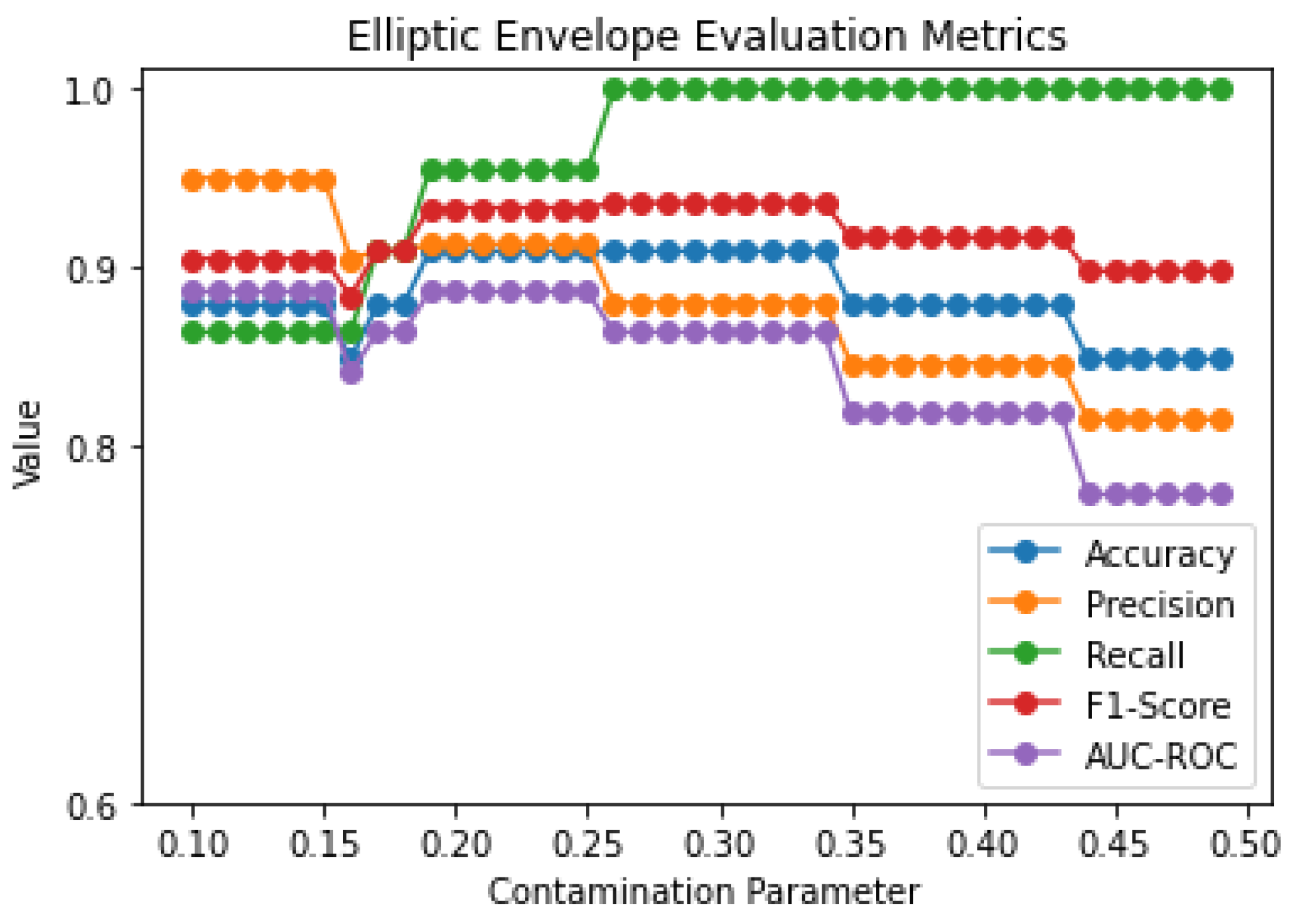 Applsci 14 04318 g015