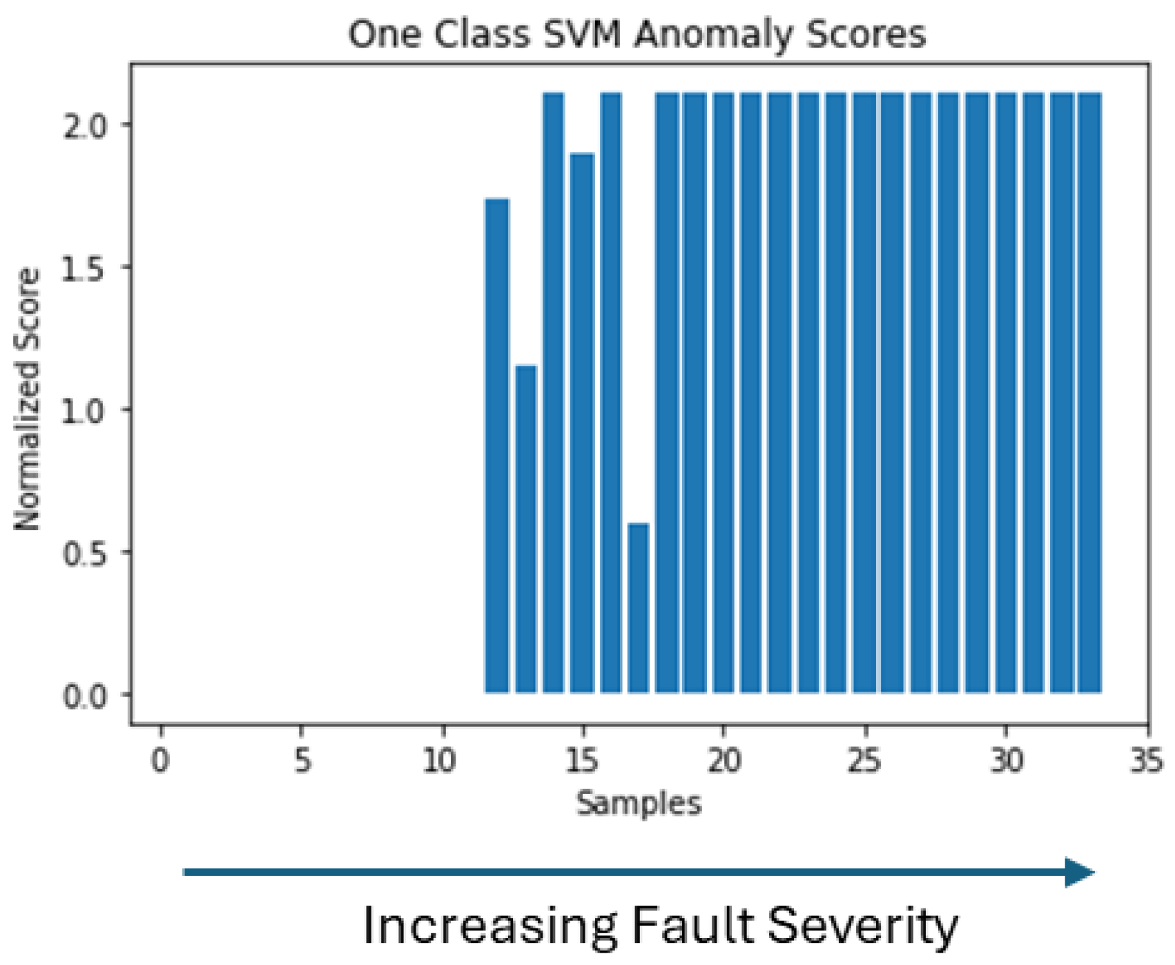 Applsci 14 04318 g016